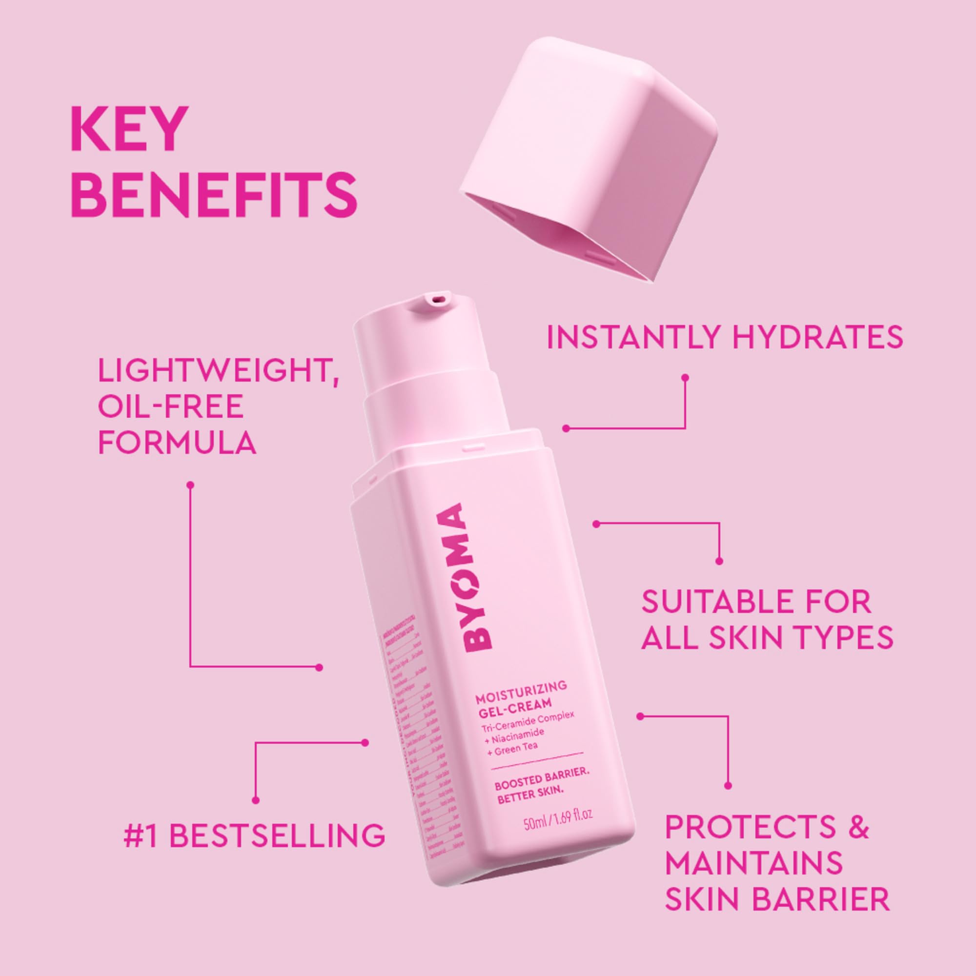 BYOMA Moisturizing Gel Cream - BYOMA Official Product View 4