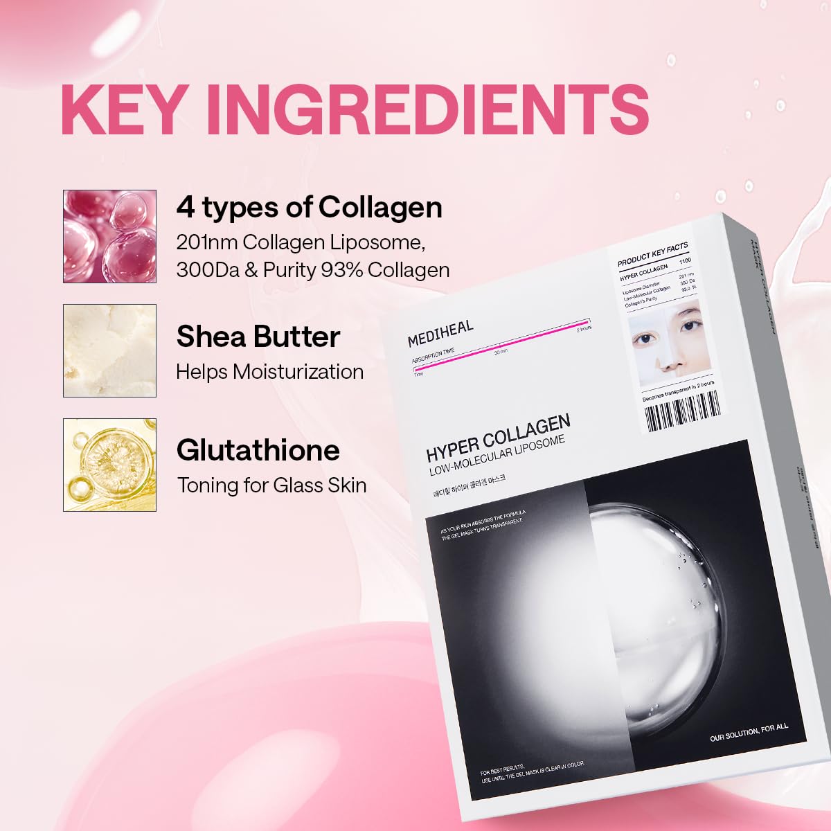 MEDIHEAL Hyper Collagen Mask (4 ea) for Plumping & Elasticity Care - MEDIHEAL Official Product View 5