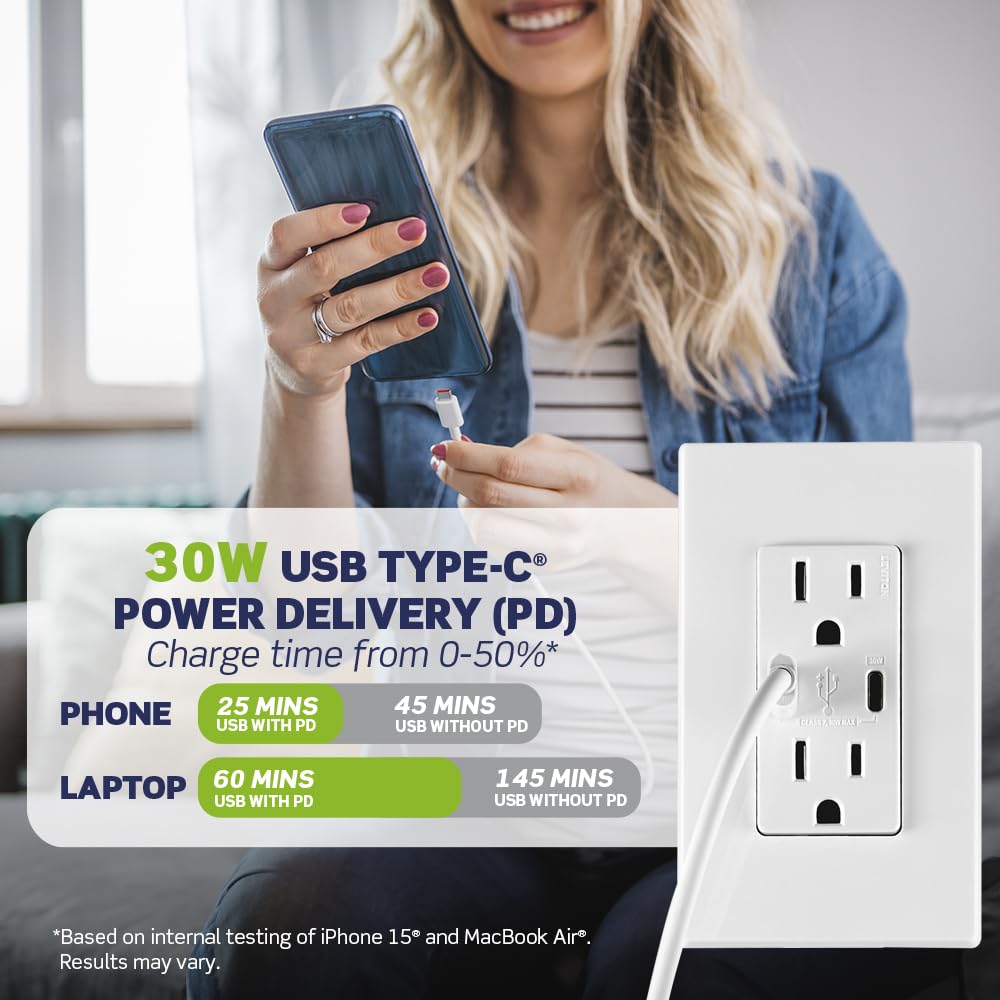 Leviton 30W USB Dual Type C C Power Delivery in Wall Charger - Leviton Official Imagery - 3
