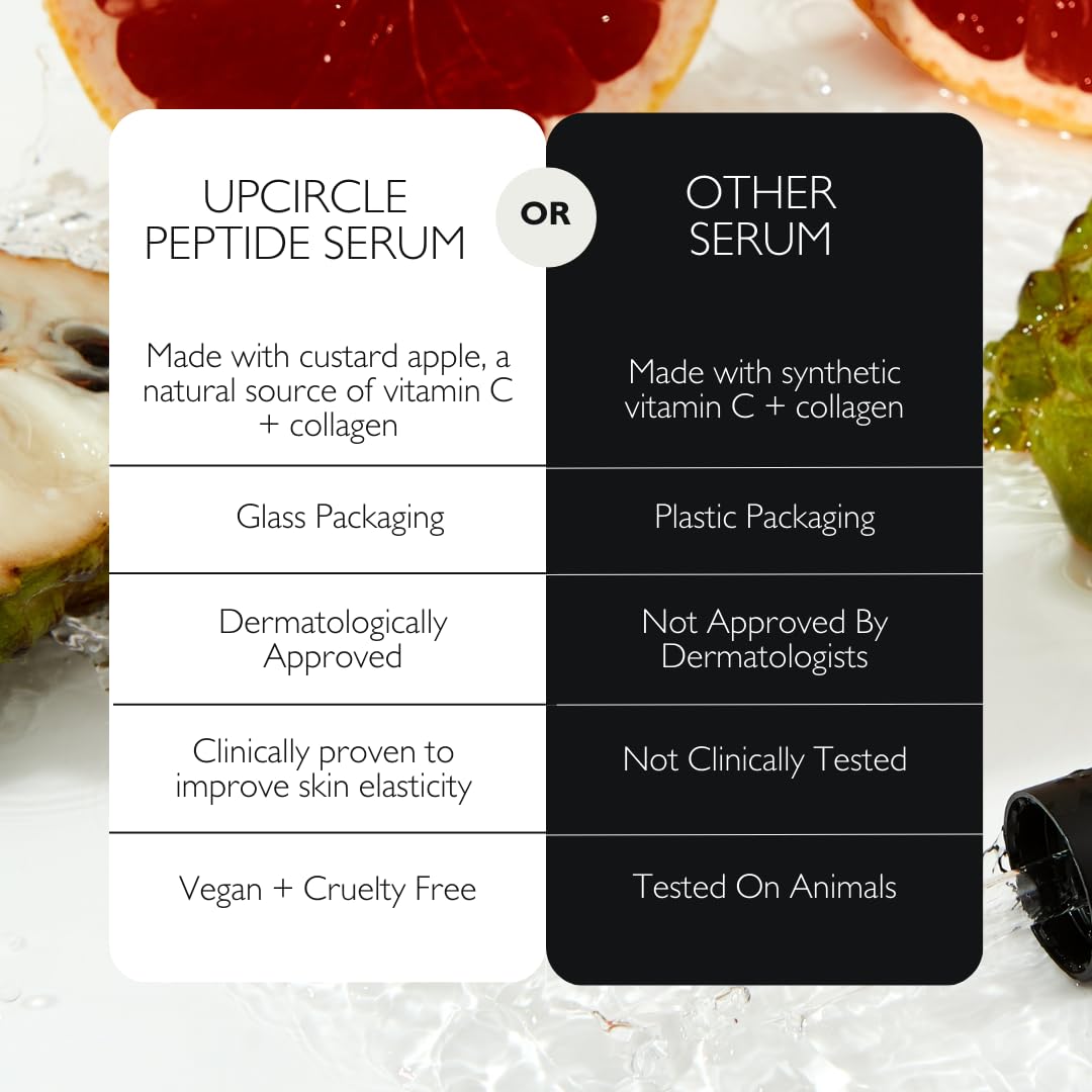 UpCircle Peptide Serum – Improves Skin Elasticity + Boosts Collagen – Custard - UPCIRCLE Official Product View 6