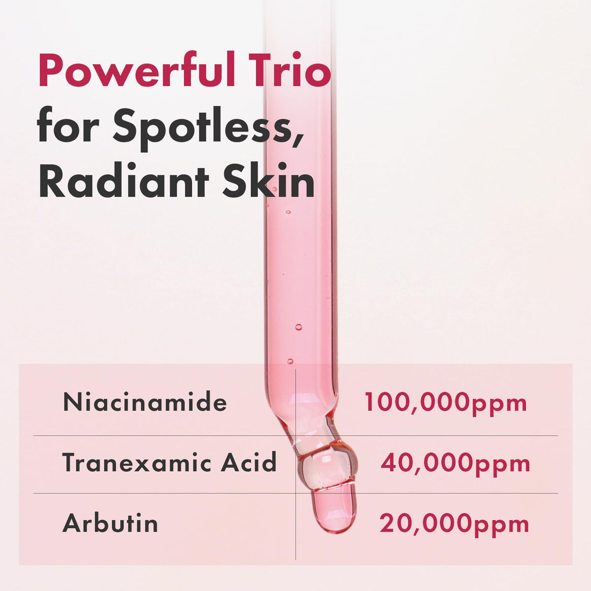 TOSOWOONG Niacinamide 10 Tranexamic Acid 4 Serum for Radiant - TOSOWOONG Official Imagery - 6
