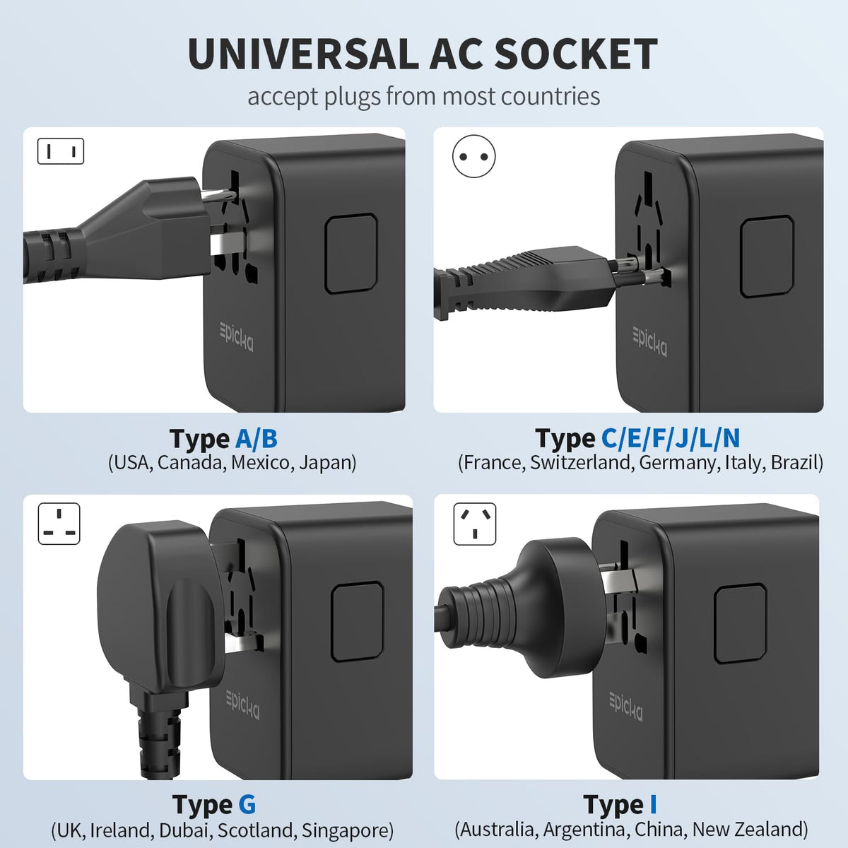 Epicka 70W GaN PD Universal Travel Adapter 3USB C 2USB A - EPICKA Official Imagery - 6