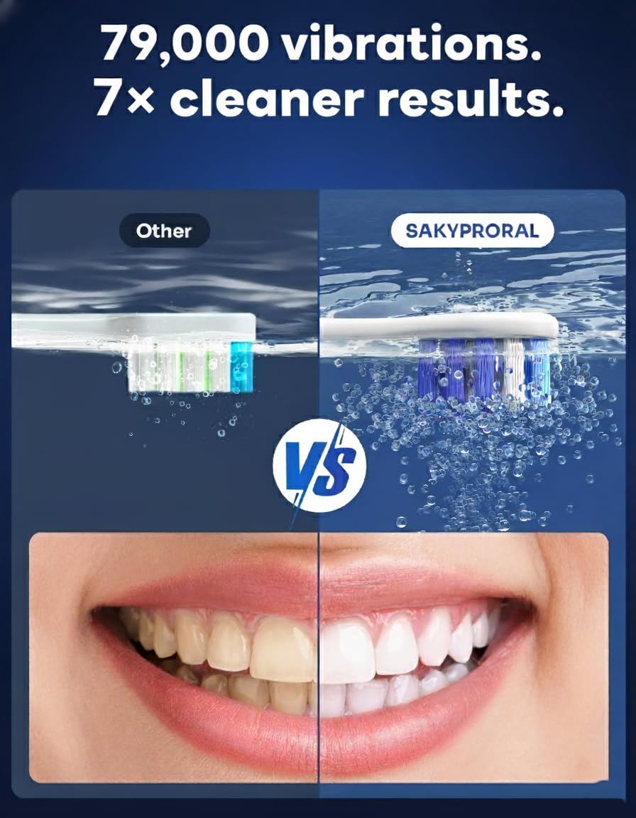 SAKYPRORAL AI Electric Toothbrush for Adults and Kids - SAKYPRORAL Official Imagery - 5