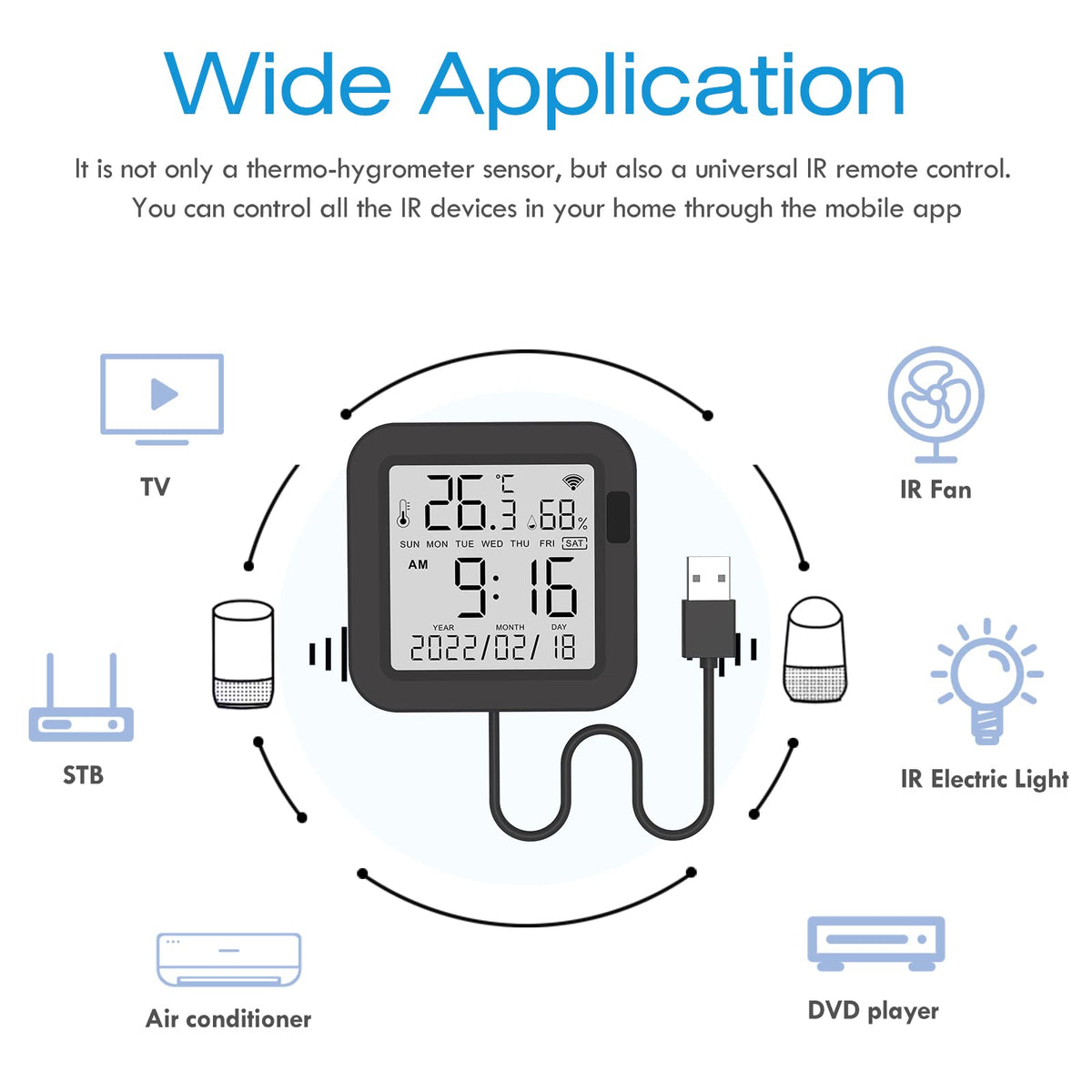 eMylo WiFi Thermometer Hygrometer Smart IR Remote Digital - Yasorn Official Imagery - 4