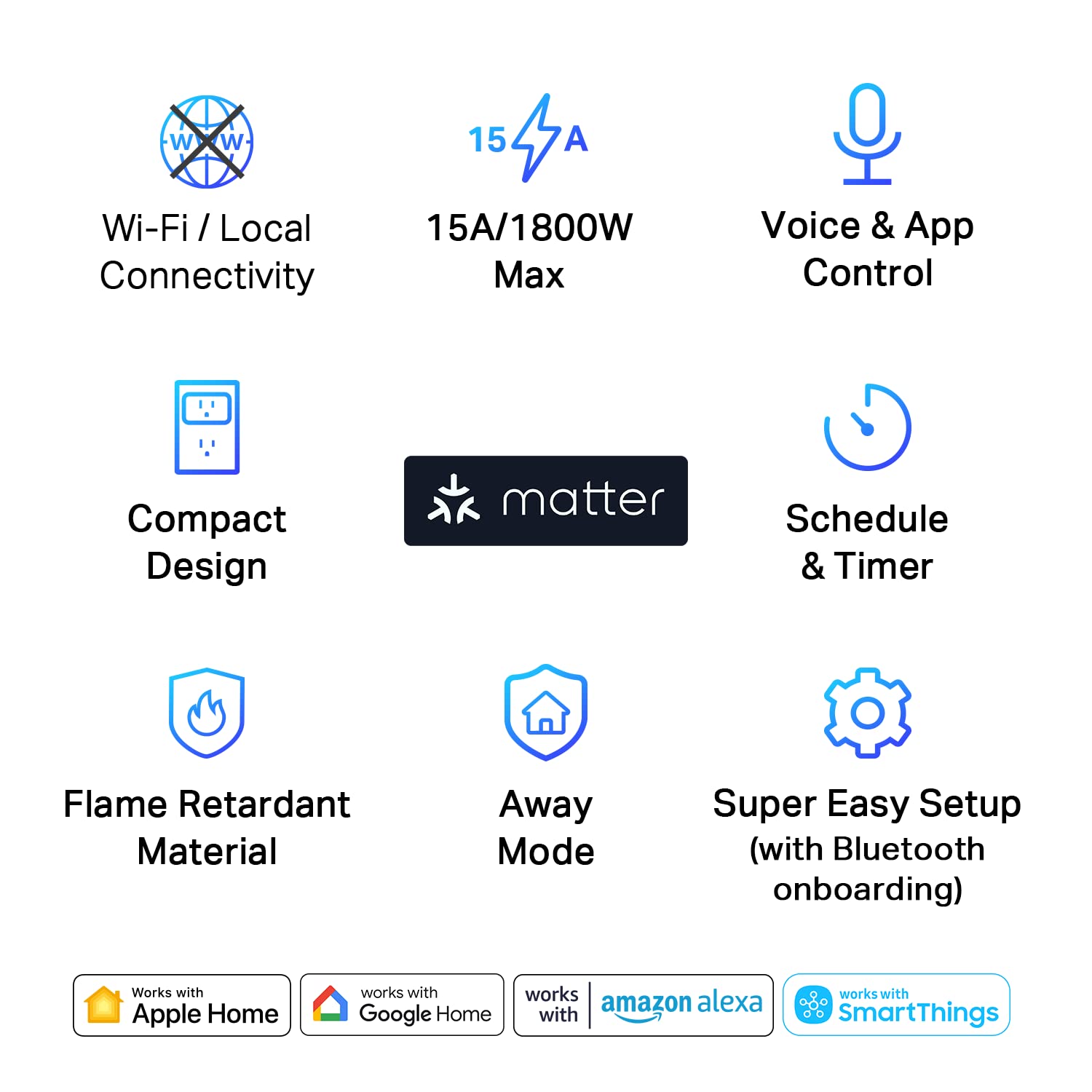 TP-Link Tapo Matter Supported Smart Plug Mini, Compact Design, 15 - Tapo Official Product View 3