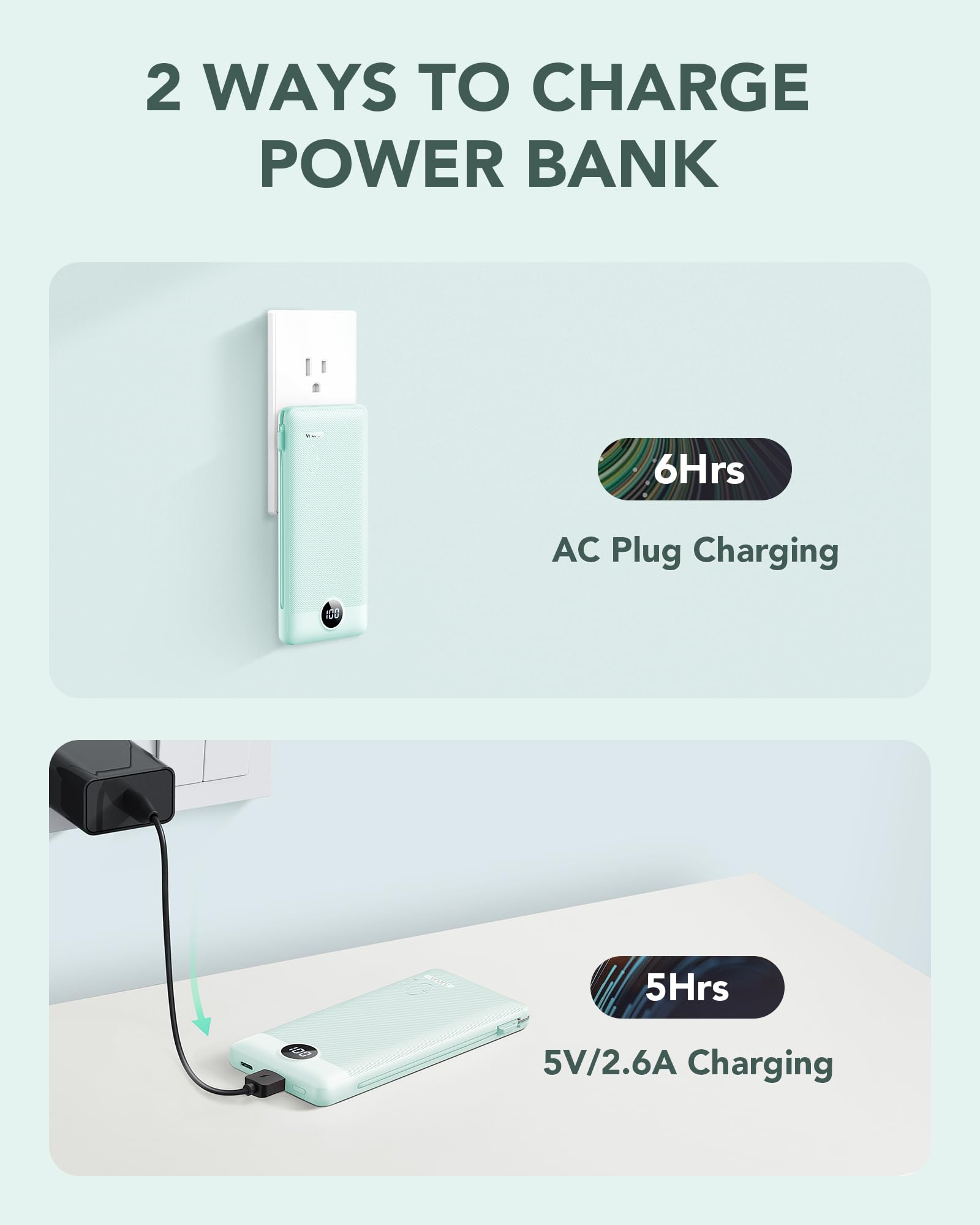 VRURC Portable Charger Built-in Cables and AC Wall Plug, USB C Po by VRURC - Angle View 5