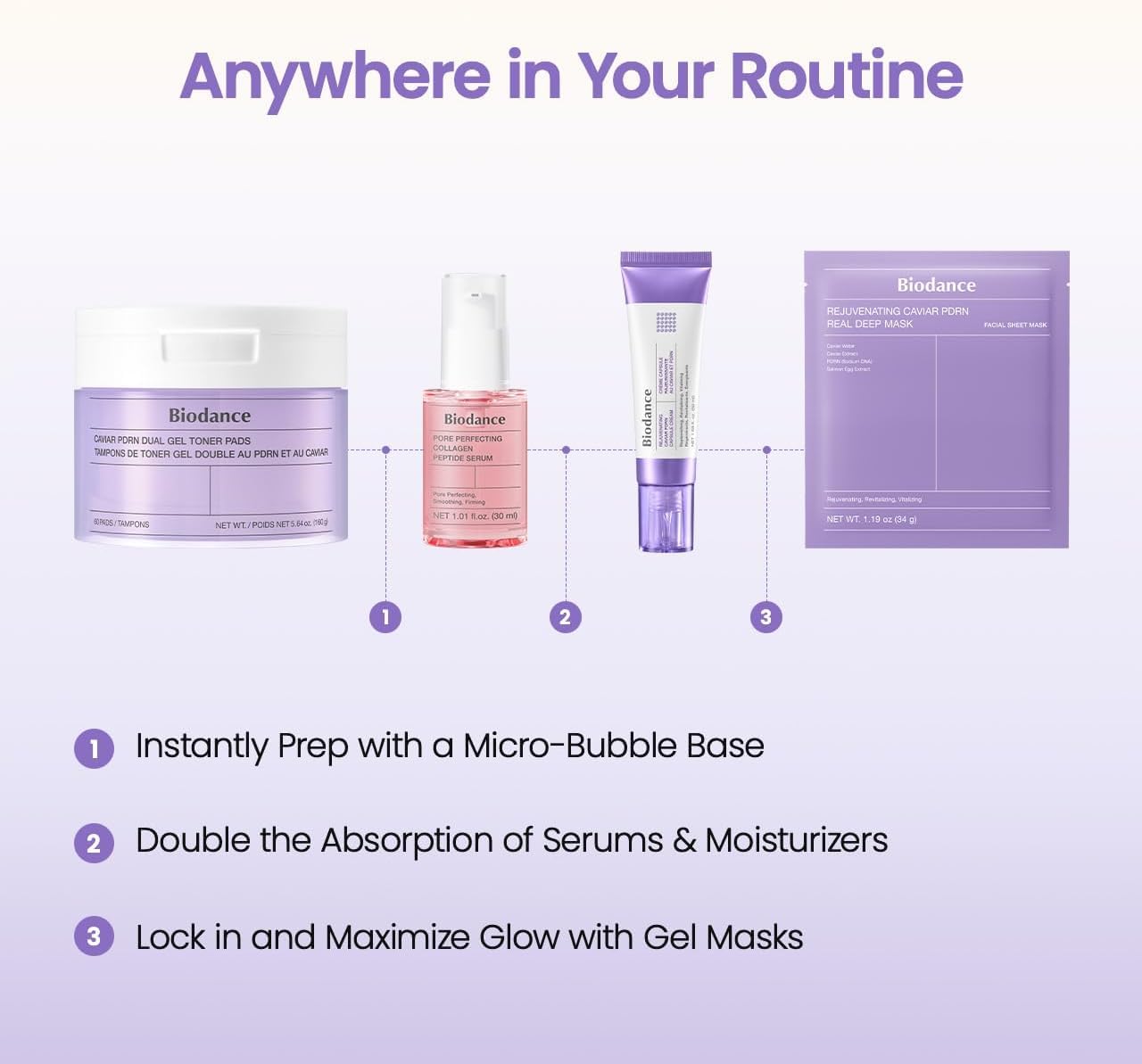 BIODANCE Caviar PDRN Liposome Bubble Booster, Micro-Bubble Foam - BIODANCE