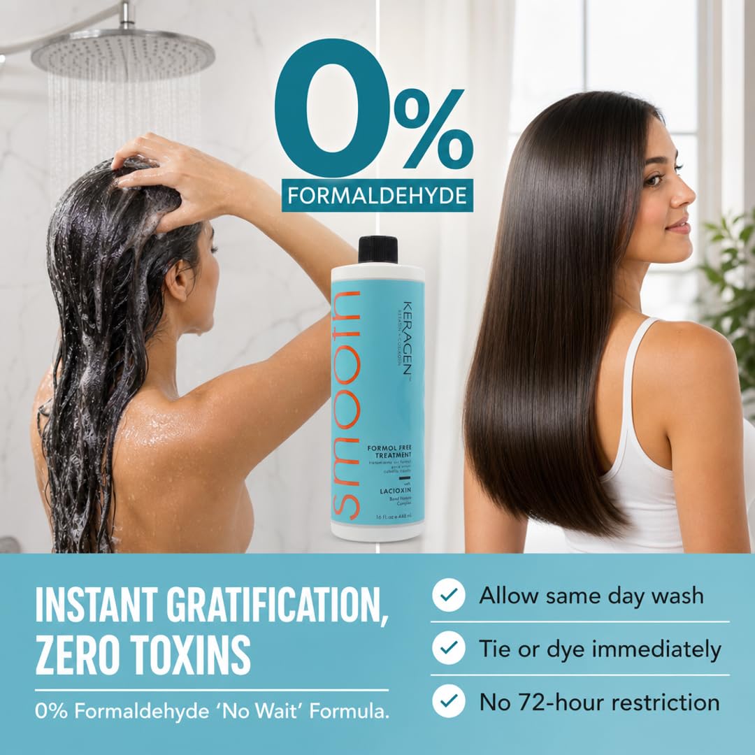 Keragen Brazilian Keratin Smoothing Treatment - KERAGEN Official Imagery - 4