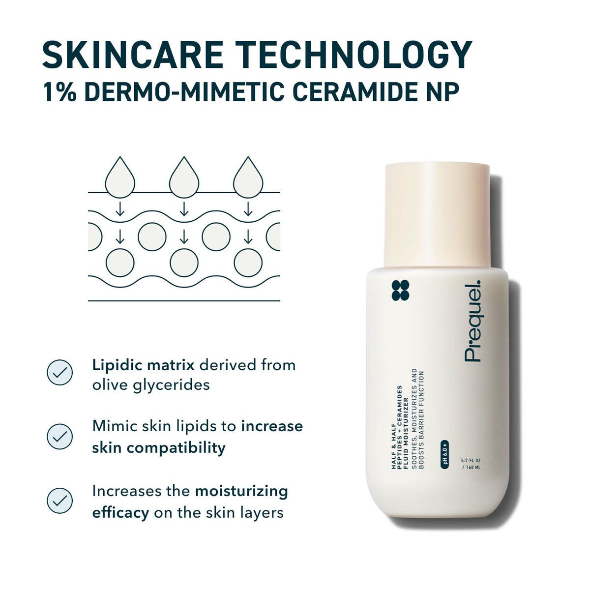 Prequel Skin Hydrating Moisturizer Face Cream Ceramide - Prequel Official Imagery - 5