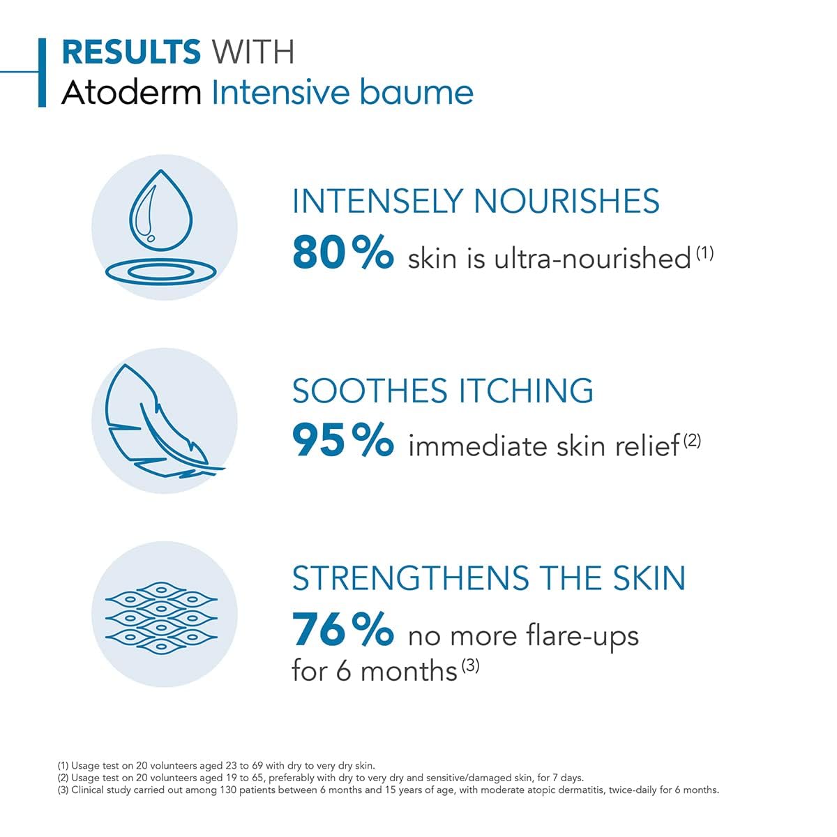 Bioderma Atoderm Intensive Balm Hydrating Balm for Dry to - Premium Selection Official Imagery - 7