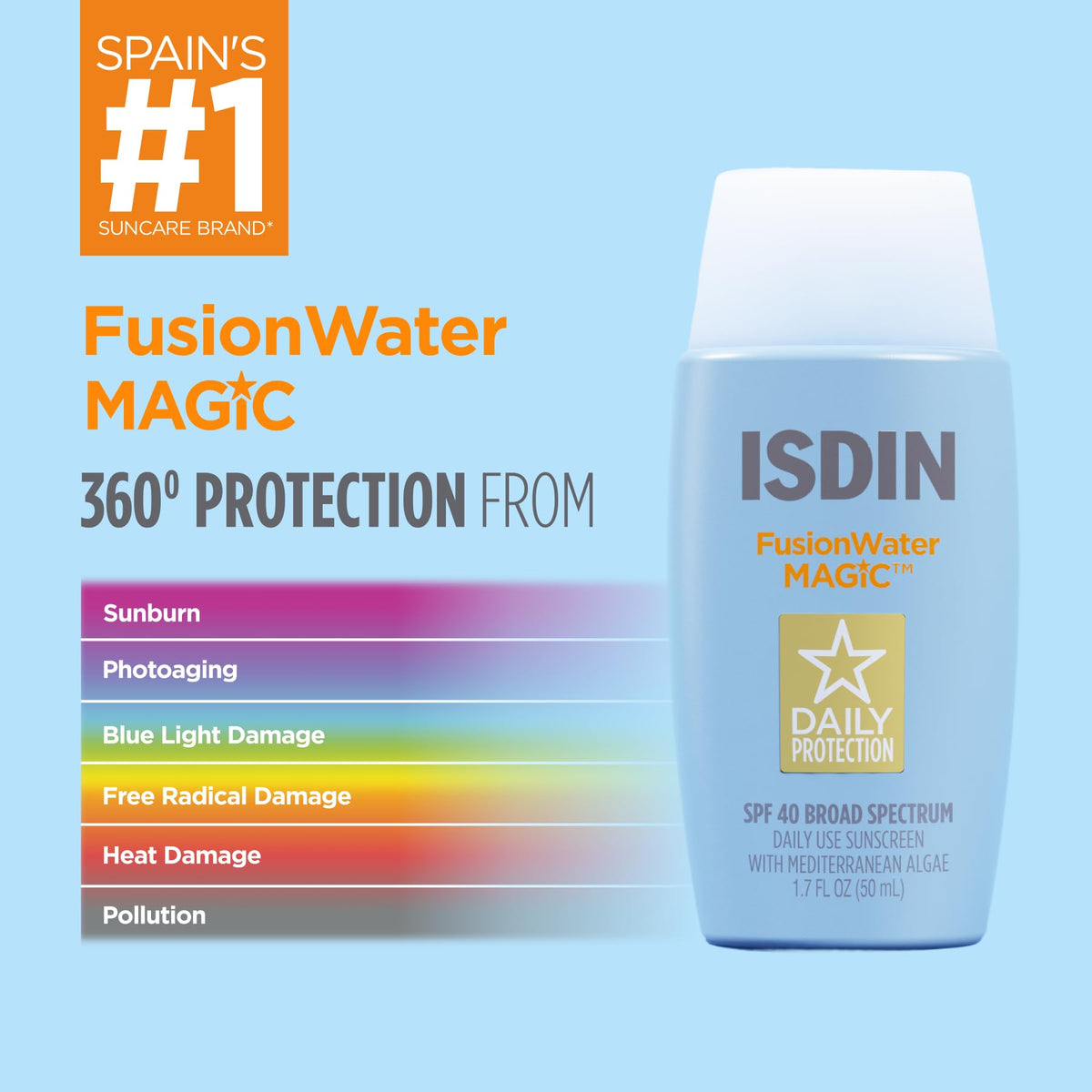 ISDIN Fusion Water MAGIC Lightweight Clear Face Sunscreen - Premium Selection Official Imagery - 4