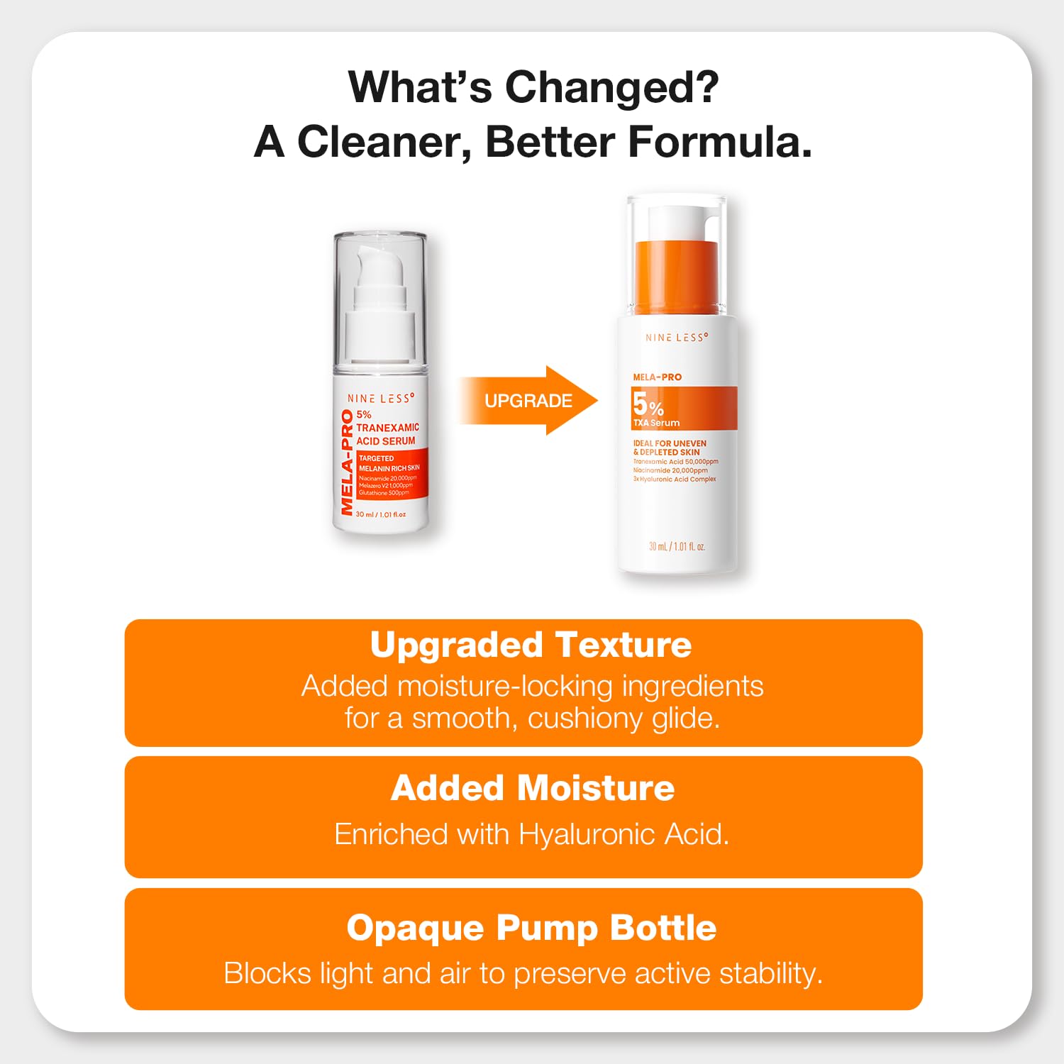 NINELESS MELA PRO 5 Tranexamic Acid Serum Radiance Booster 1 - NINELESS Official Imagery - 3