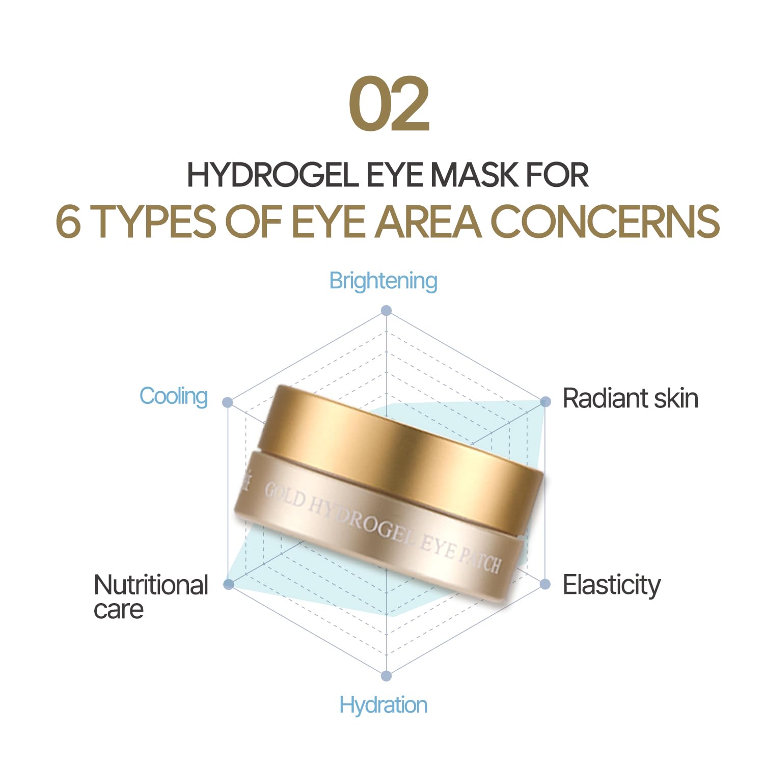 Petitfee Gold Hydrogel Eye Patch 60ea (30pairs) - 24k Gold Eye Mask for Moisturizing, Glowy Skin, Hydrating, Skin Elasticity, Youthful Complexion, Ginseng, Collagen - Petitfee Official Product View 6