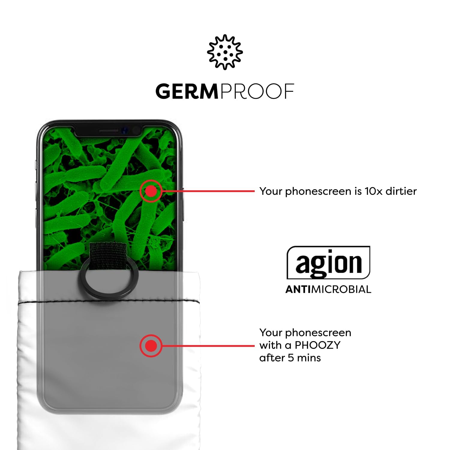 PHOOZY Apollo II Thermal Phone Case with NASA-Derived Technology - Extends Batte - PHOOZY Official Product View 6