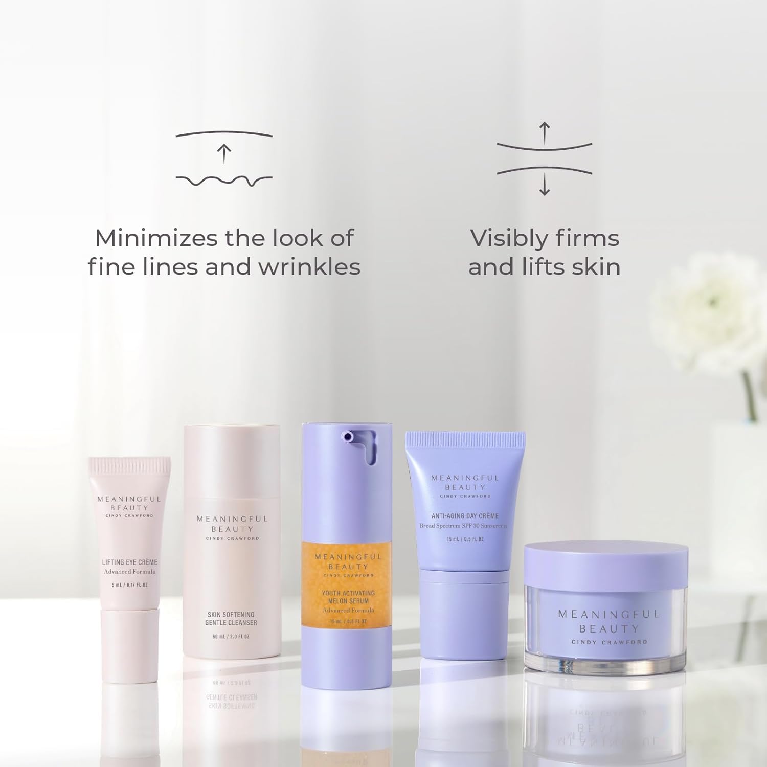 Meaningful Beauty Essentials Skincare System Advanced Formula - Generic