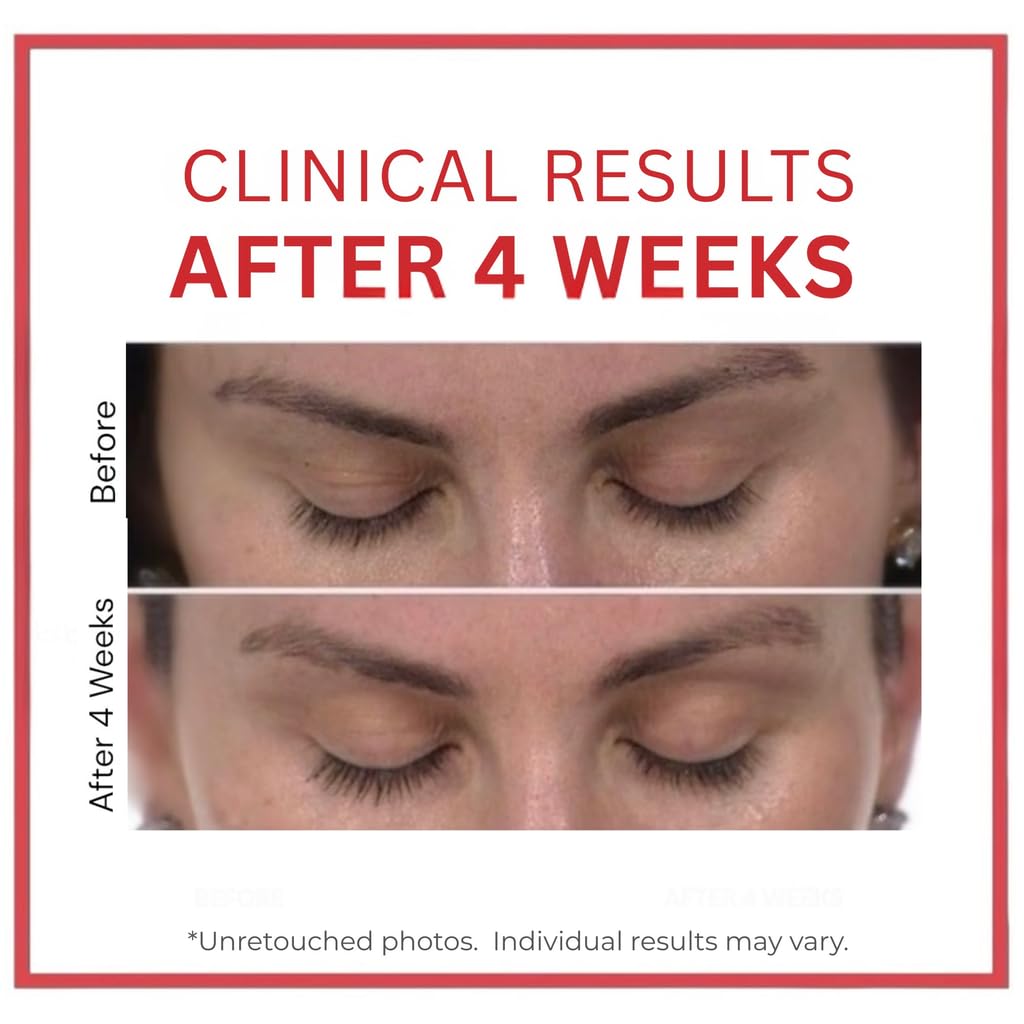 Consult Beaute Copperum 29 Rejuvenating Eye Treatment - Consult Beaute Official Imagery - 6