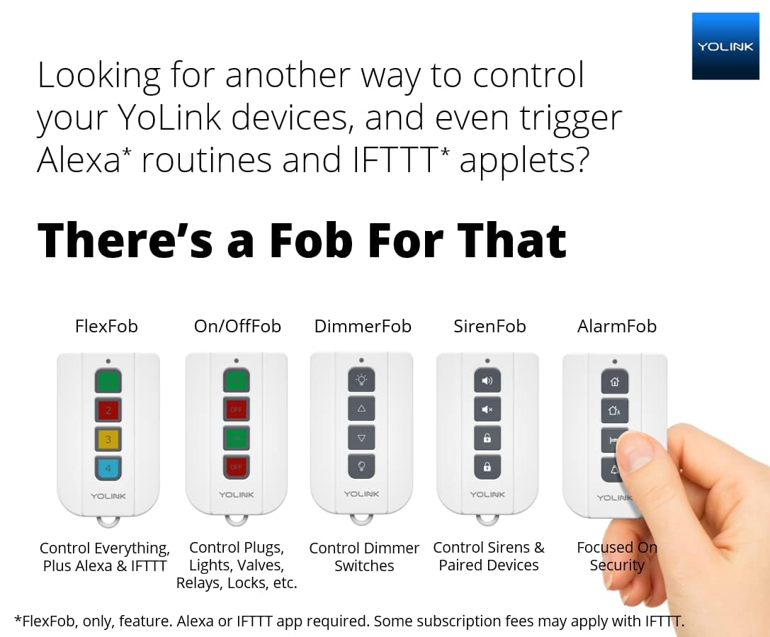 YoLink Smart Plug with Energy Monitoring YS6602 - YoLink Official Imagery - 6
