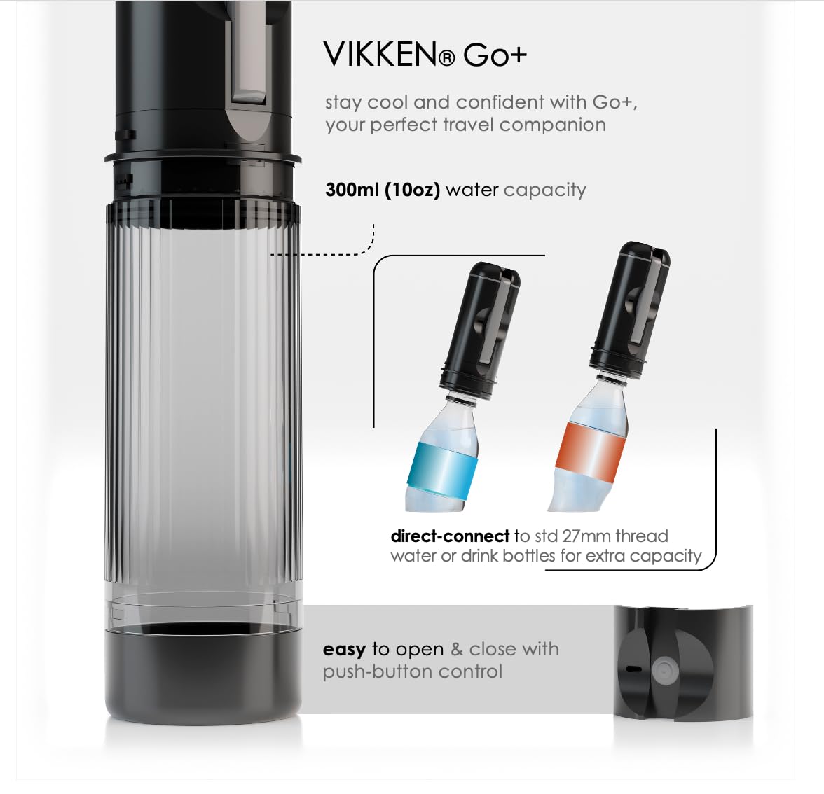 VIKKEN Go Portable Travel Bidet USB Rechargeable 300ml - VIKKEN Official Imagery - 4