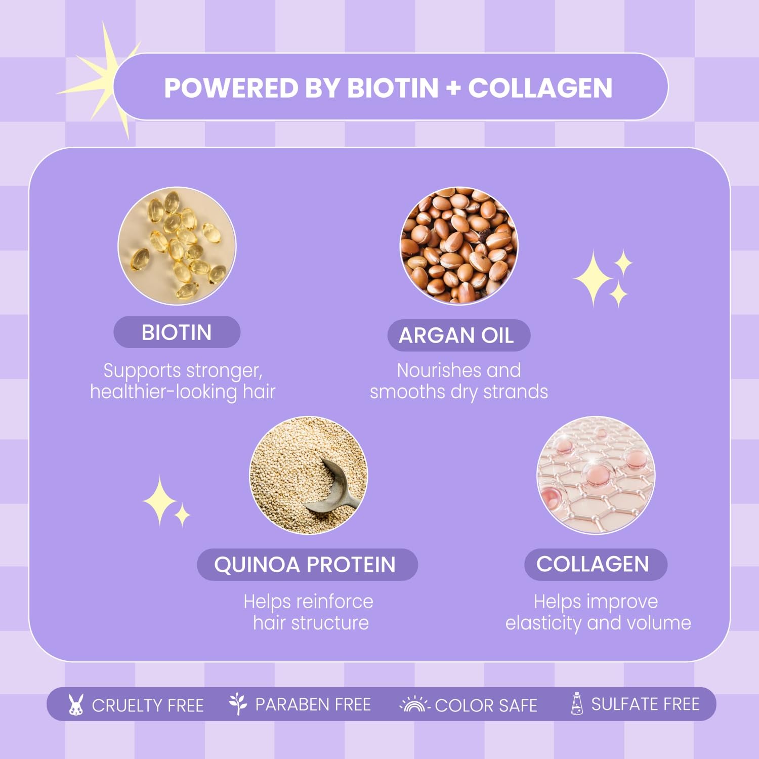 L LUSETA Luseta Biotin & Collagen Shampoo and Conditioner Set for Thinning Hair - L LUSETA Official Product View 5