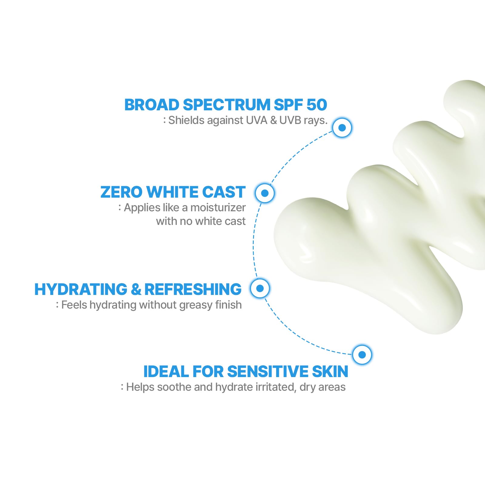Cell Fusion C Aquatica UV Defense Face Sunscreen SPF 50 No - Cell Fusion C Official Imagery - 5