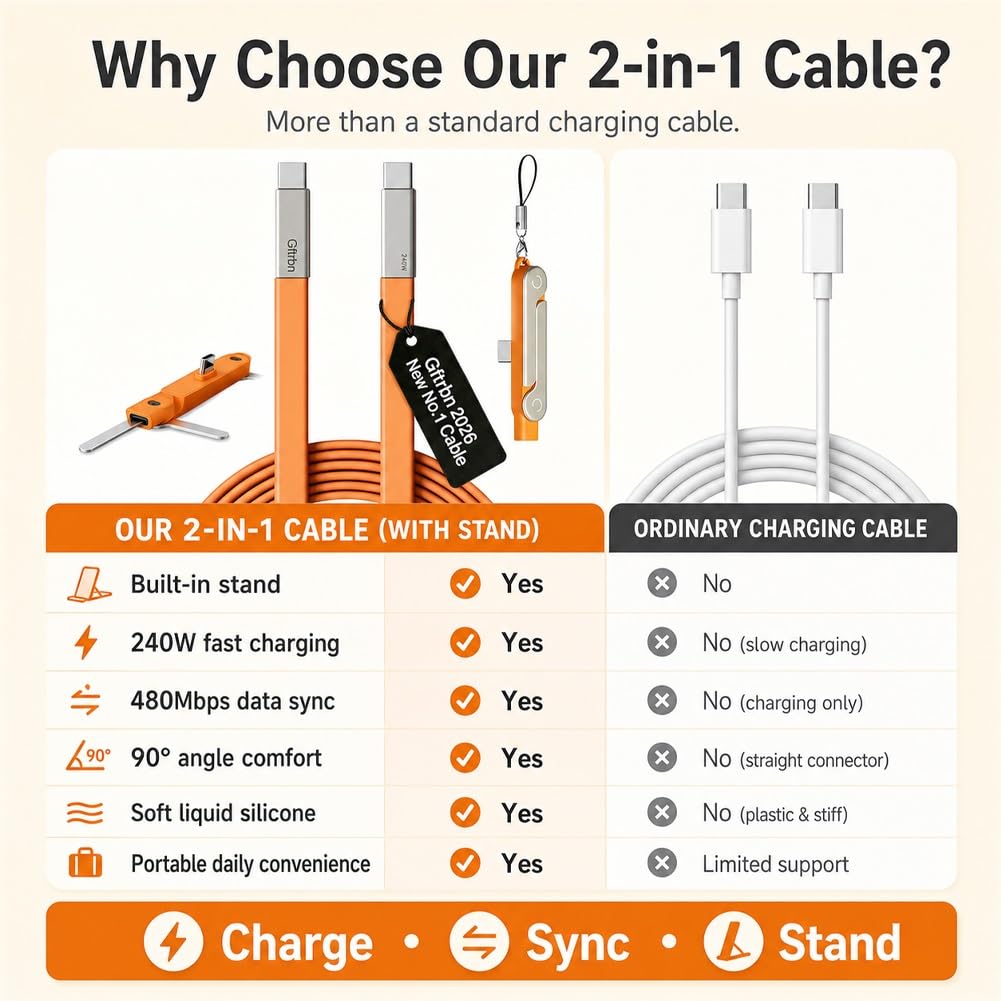 Phone Charger 240W Silicone Cable with 2 in 1 Detachable Stand 480Mbps Data Transfer Speed 90° Angle Universal Type-C for Smartphone Tablet Laptop