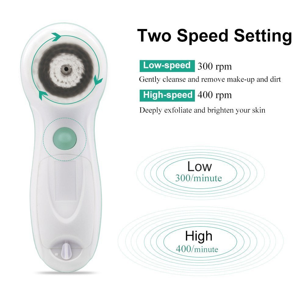 TOUCHBeauty 360 Rotating 3 in 1 Interchangeable Facial - TOUCHBeauty Official Imagery - 3