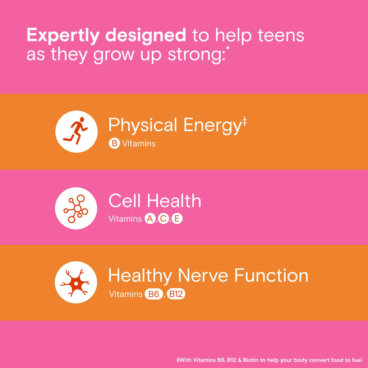 One A Day Teen Girl s Daily Essentials Multivitamin Gummies - ONE A DAY Official Imagery - 8