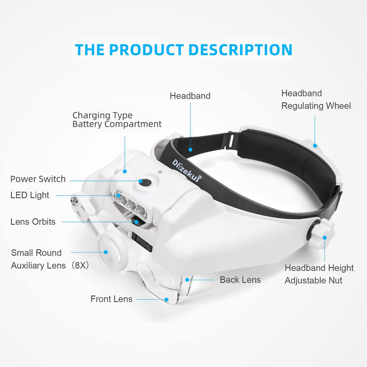 Dilzekui Magnifying Glass with Light 1X 14X Rechargeable - Dilzekui Official Imagery - 6