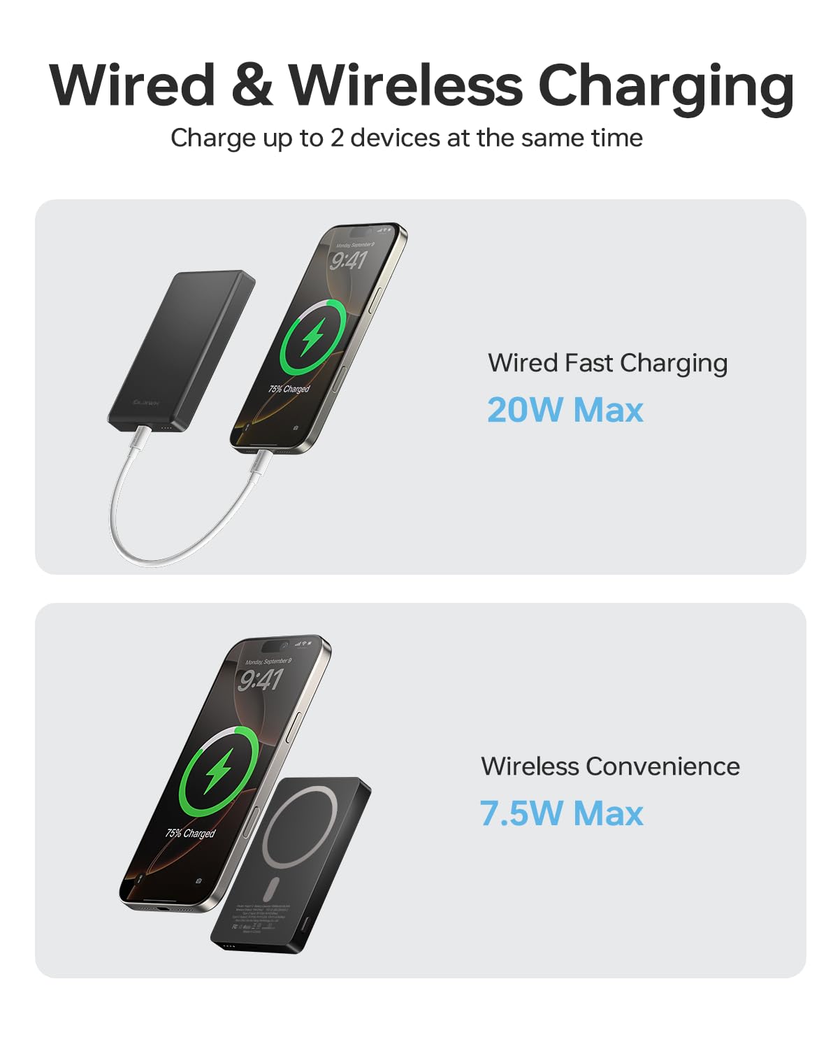 ULiXWH 10 000mAh for MagSafe Power Bank Ultra Slim Fast - ULiXWH Official Imagery - 5