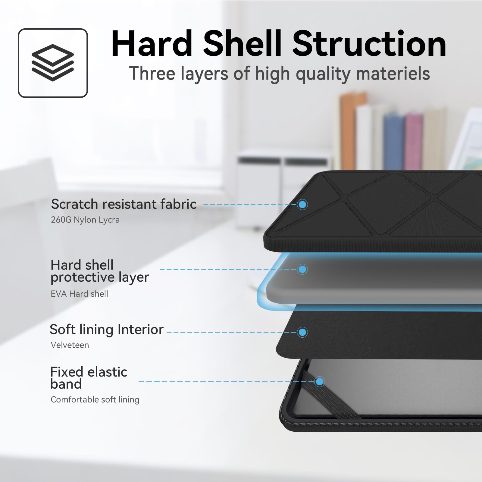 Smatree Hard EVA Protective Sleeve for 16 inch ASUS ROG Flow X16