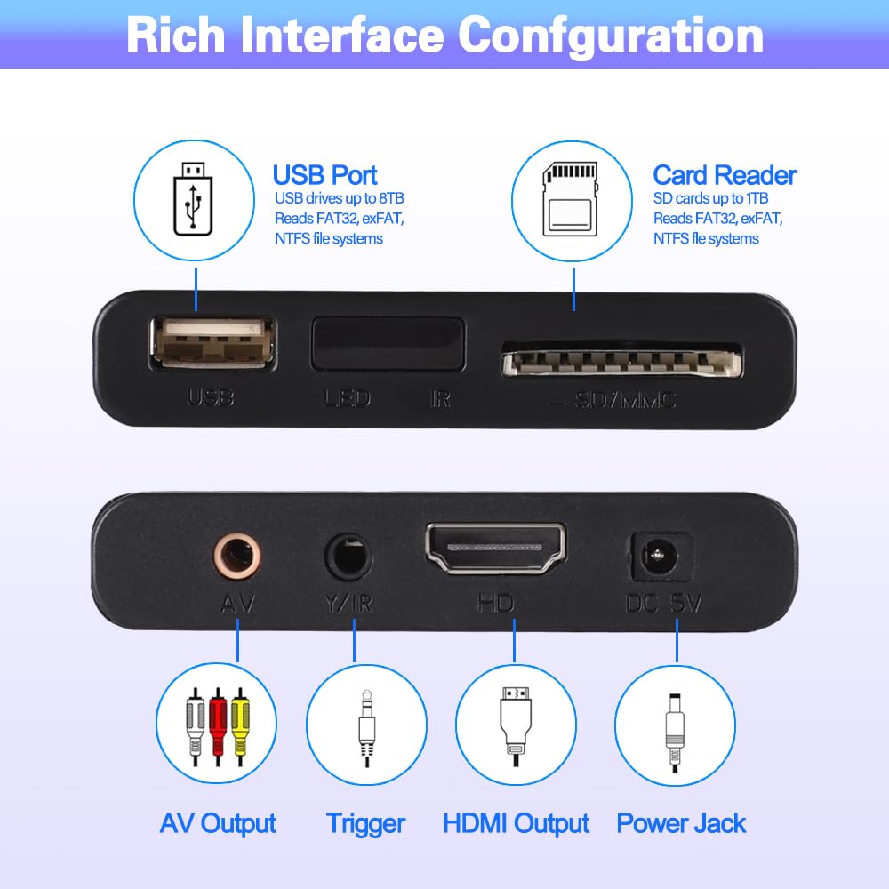 HDMI Media Player 4K Ultra HD Digital Media Player Supports - FxyxGyc Official Imagery - 5