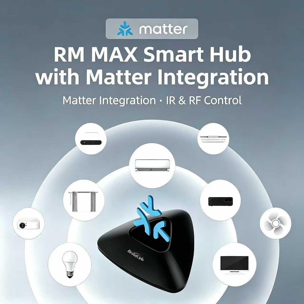 Broadlink RM Max Smart Remote Matter Compatibility IR RF - Broadlink Official Imagery - 3