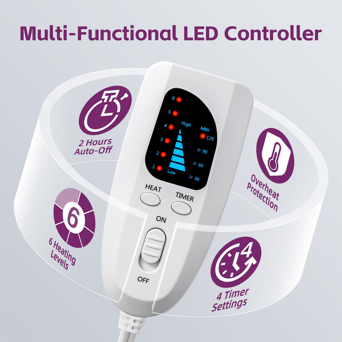 17 x33 Heating Pad for Back Pain Relief Extra Large Electric - TATOWN Official Imagery - 6