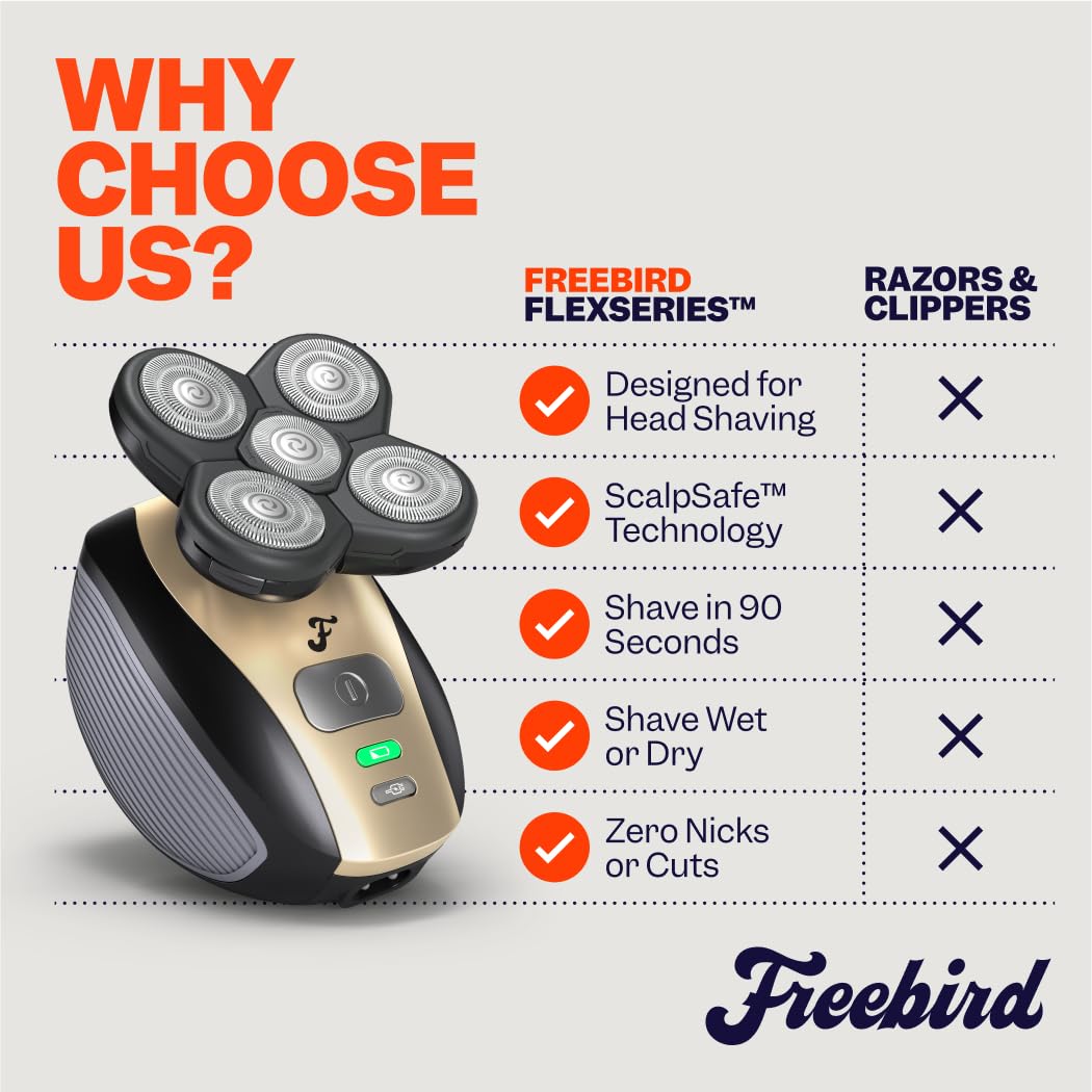 Freebird FlexSeries Electric Head & Body Hair Shaver - Freebird Official Product View 8