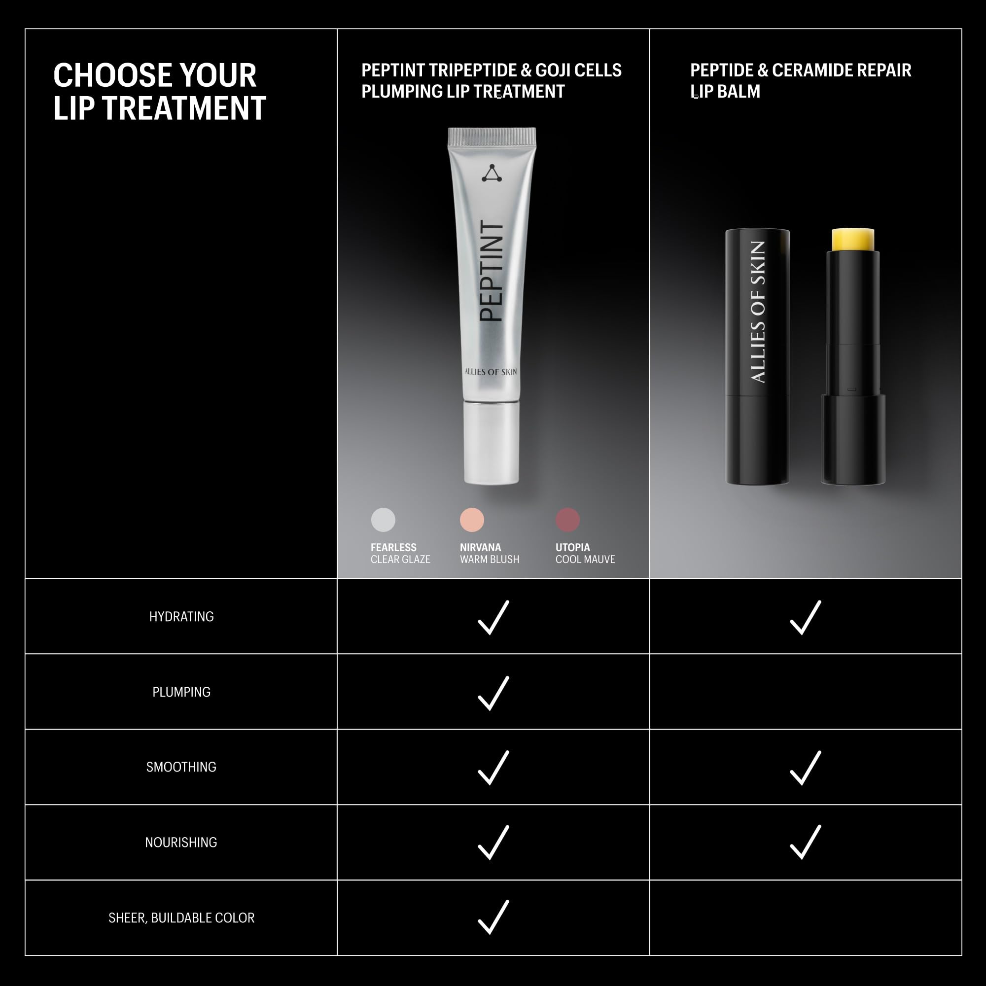 Allies of Skin Peptide Ceramide Repair Lip Balm Treatment - Allies of Skin Official Product Imagery - 6