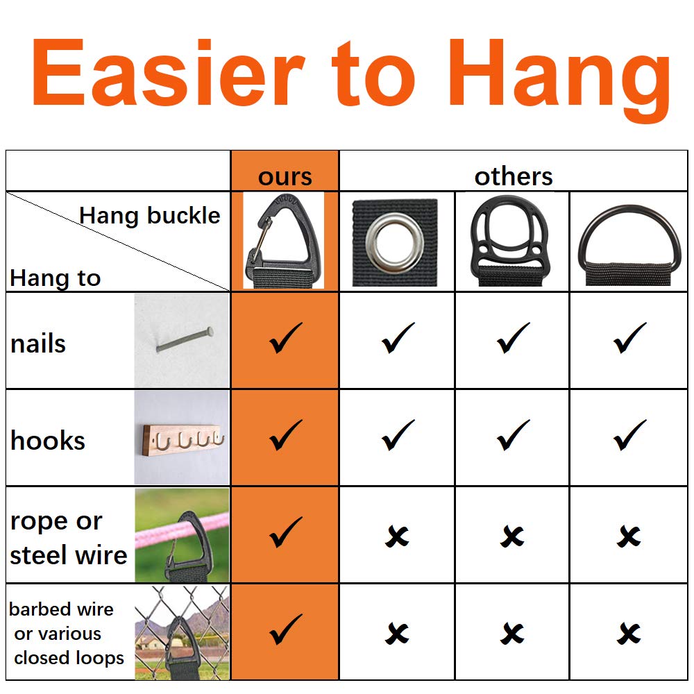 ZTSXLLIM Extension Cord Holder Organizer, Garage Organization and - ZTSXLLIM Official Product View 2