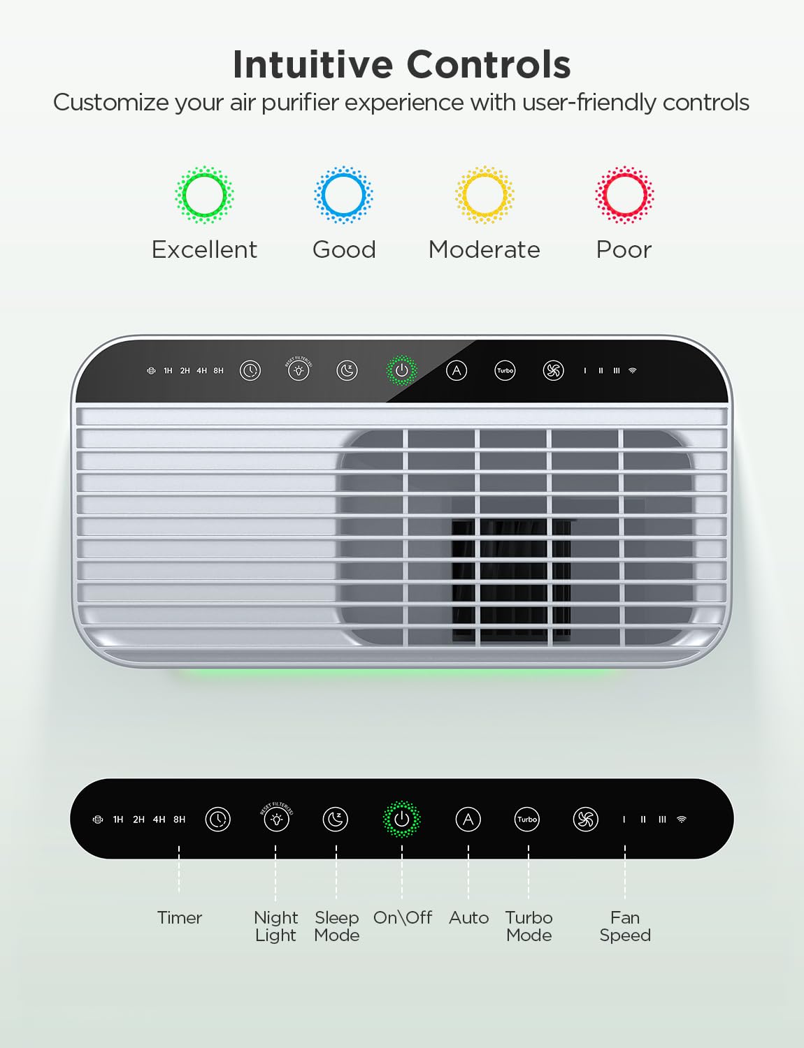 GoveeLife Smart Air Purifier for Home Large Rooms, Covers up to 1 - GoveeLife Official Product View 7