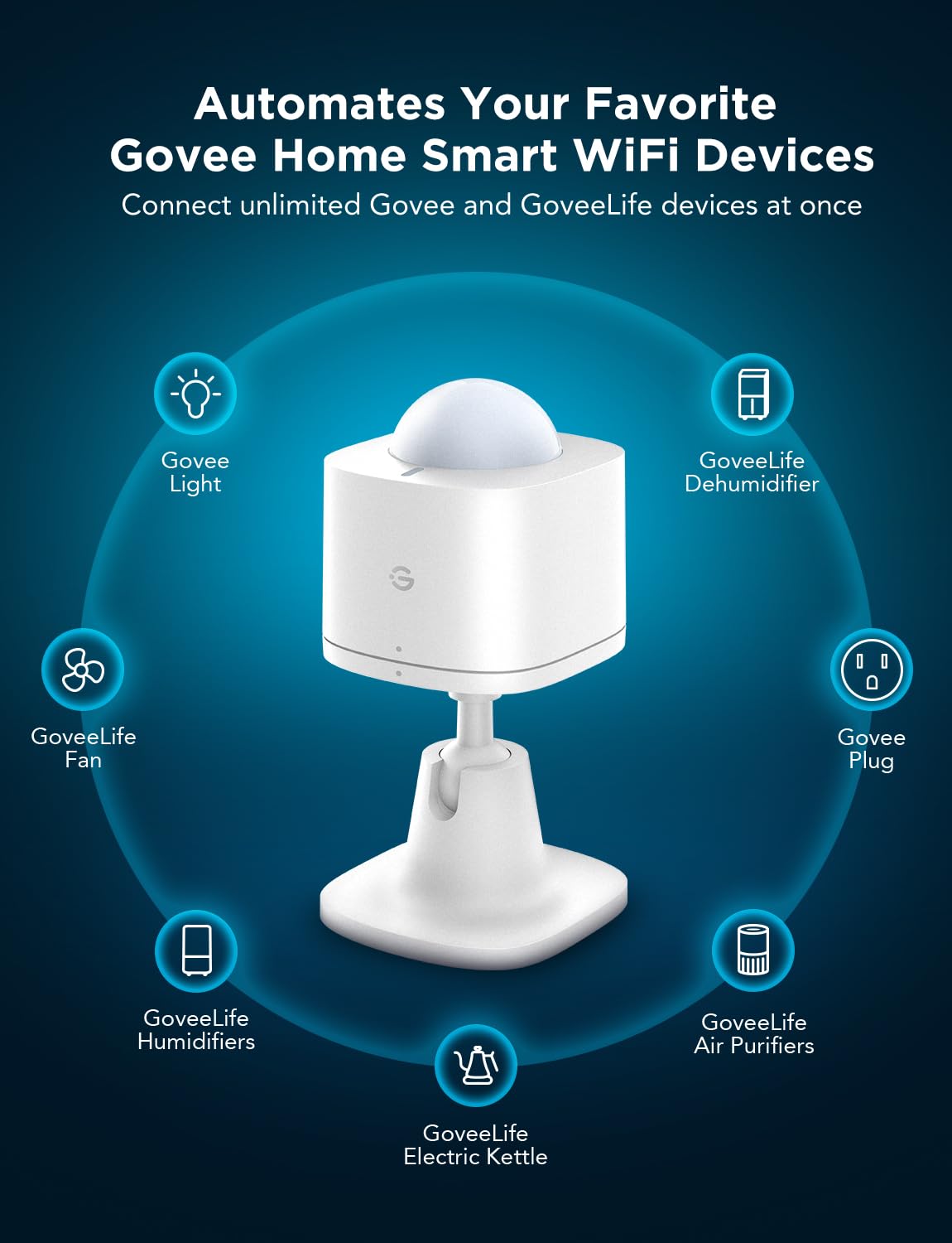 GoveeLife Wireless Smart Motion Sensor, Group Control Multiple De - GoveeLife Official Product View 4