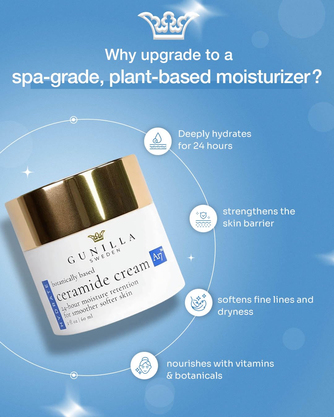 GUNILLA Ceramide Cream A17 Spa Grade Moisturizer with 17 - Gunilla Of Sweden Official Imagery - 5