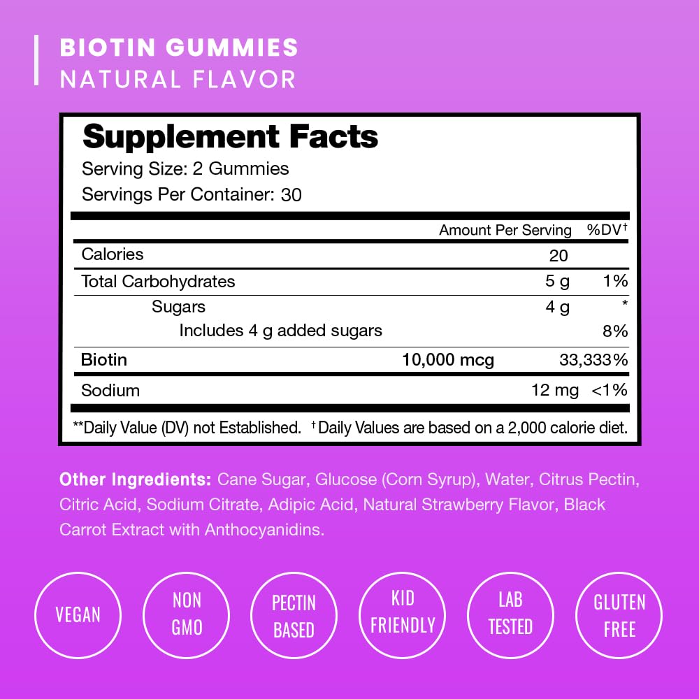 NutraChamps Biotin Gummies 10 000mcg for Healthy Hair Skin - NutraChamps Official Imagery - 4