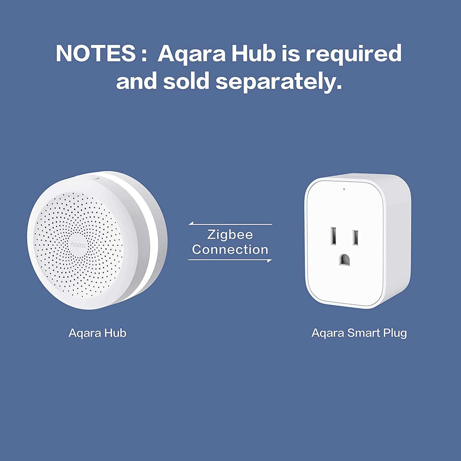 Aqara Zigbee Smart Plug with Energy Monitoring, Overload Protecti - Aqara Official Product View 2