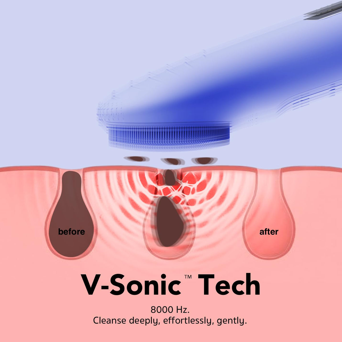 N graCoola CLIE Facial Cleansing Brush Waterproof and - NågraCoola Official Imagery - 3