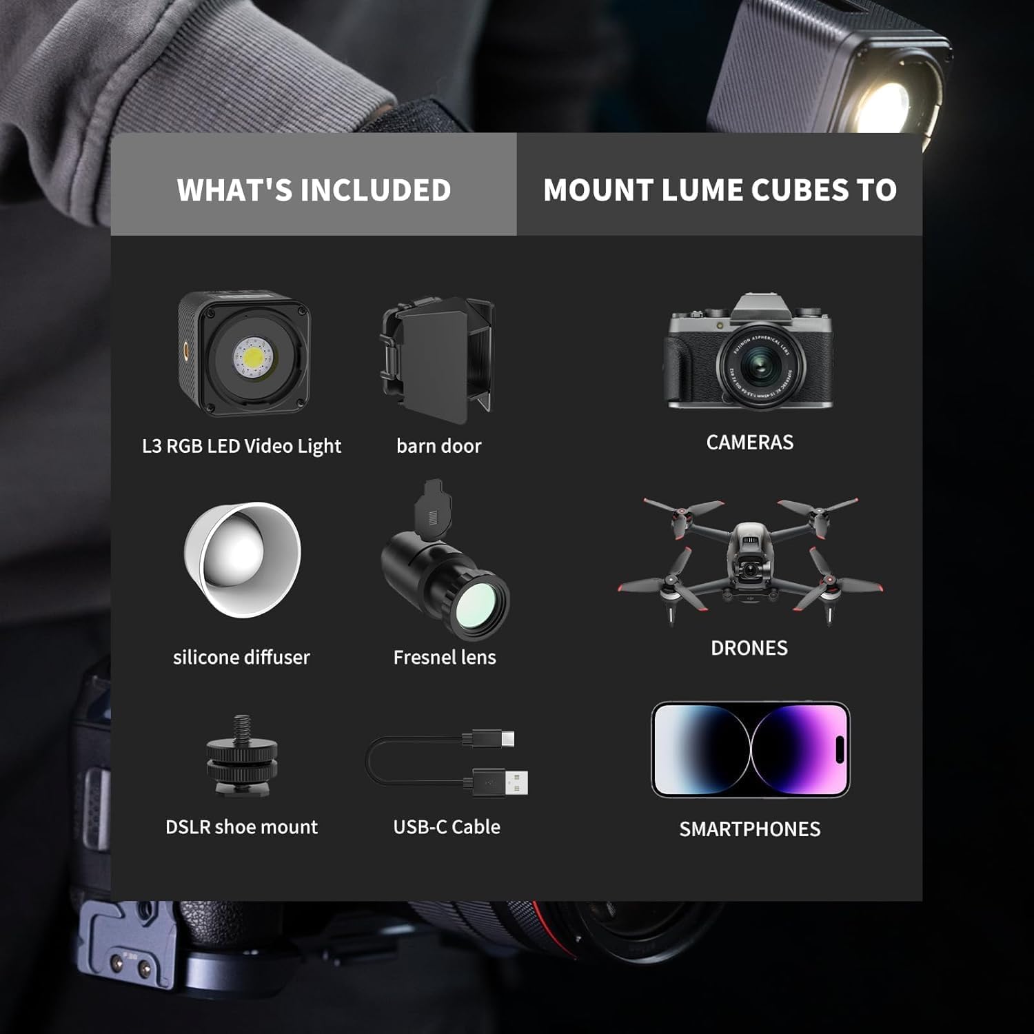 ULANZI L3 RGB LED video light with magnetic mount, adjustable color temperature 2700K-7000K, for camera lighting and video shoots.