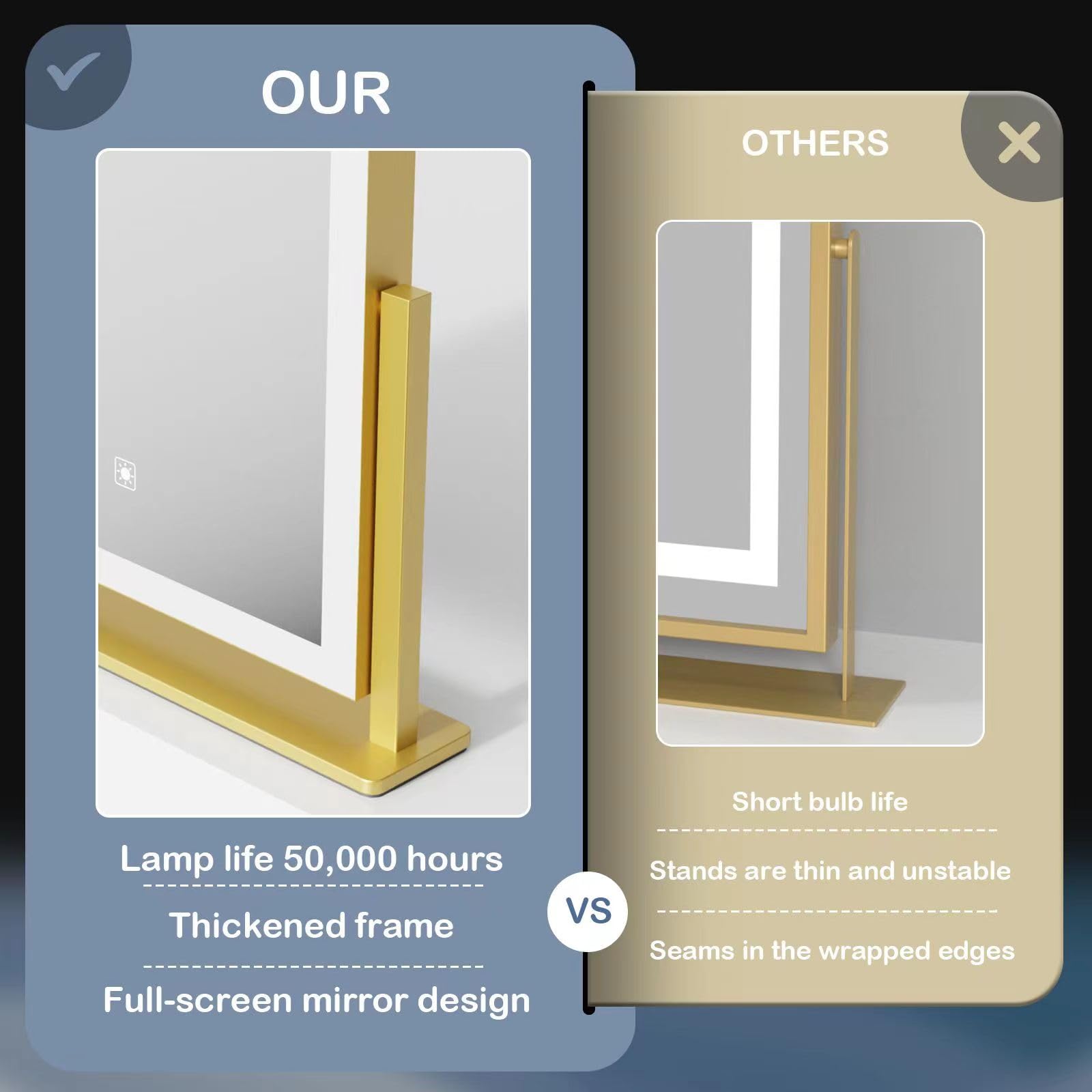 Gvnkvn Lighted Makeup Mirror, 17.3"x13" Hollywood Vanity Mirror w - Gvnkvn Official Product View 3