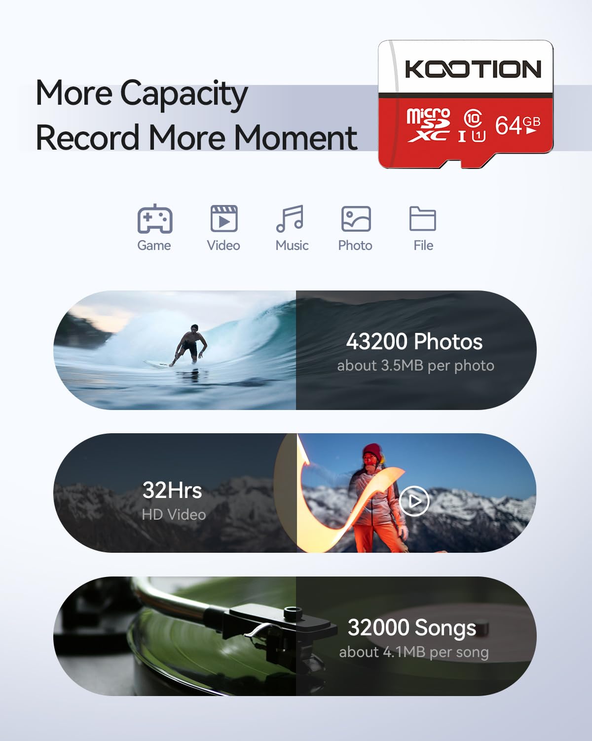 KOOTION 64GB Micro SDXC memory cards in a 2-pack, Class 10 UHS-I micro SD cards with adapters for high-speed data storage.