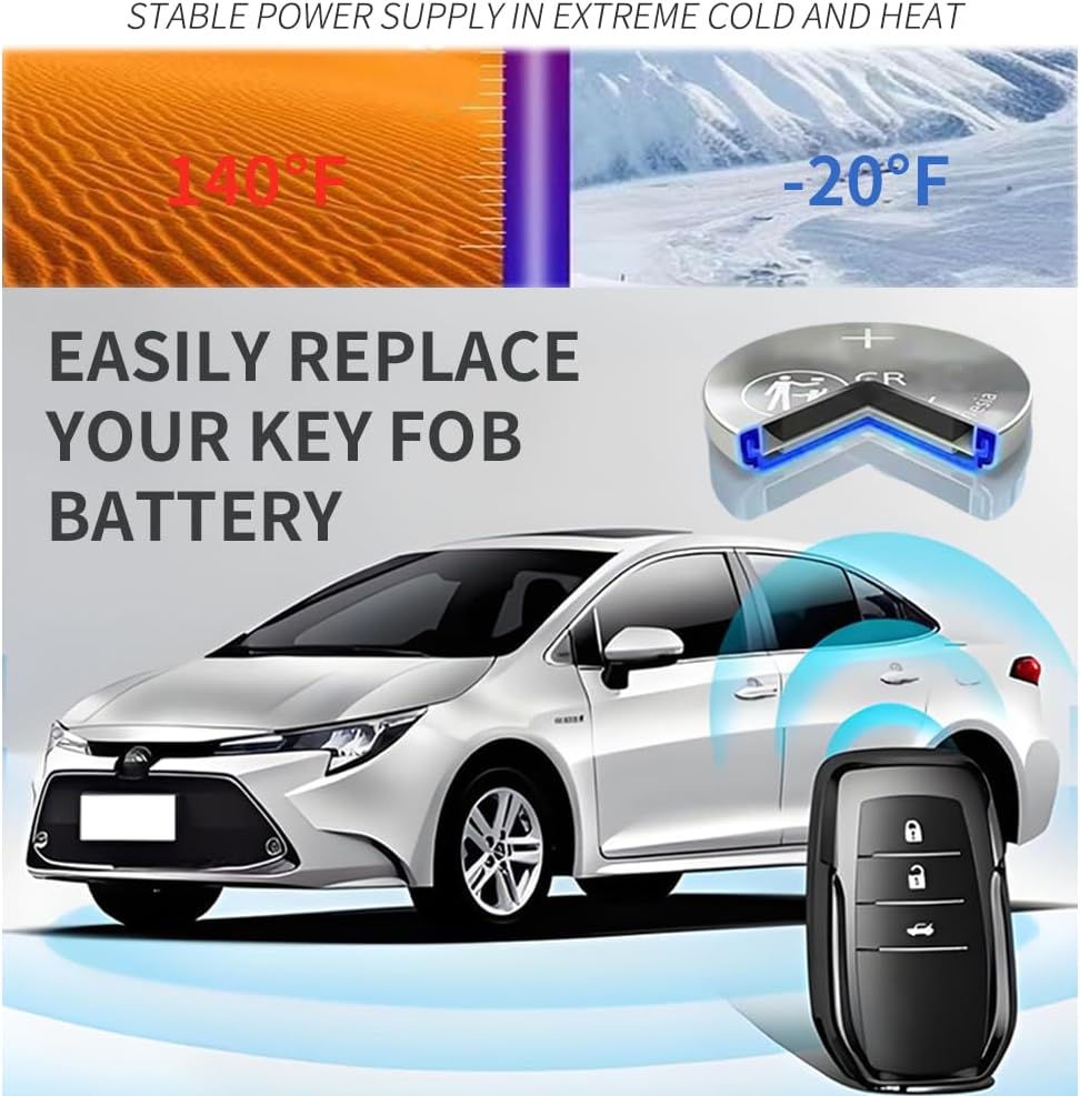 Pack of 2 IYUKETROR CR2016 batteries for Toyota traditional key fobs, replacement batteries for remote key fobs.