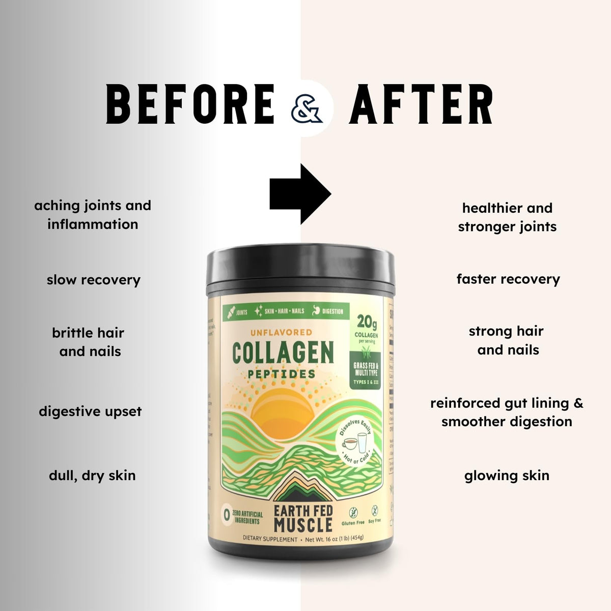 Earth Fed Muscle Collagen Peptides Unflavored 23 Servings - Earth Fed Muscle Official Imagery - 7
