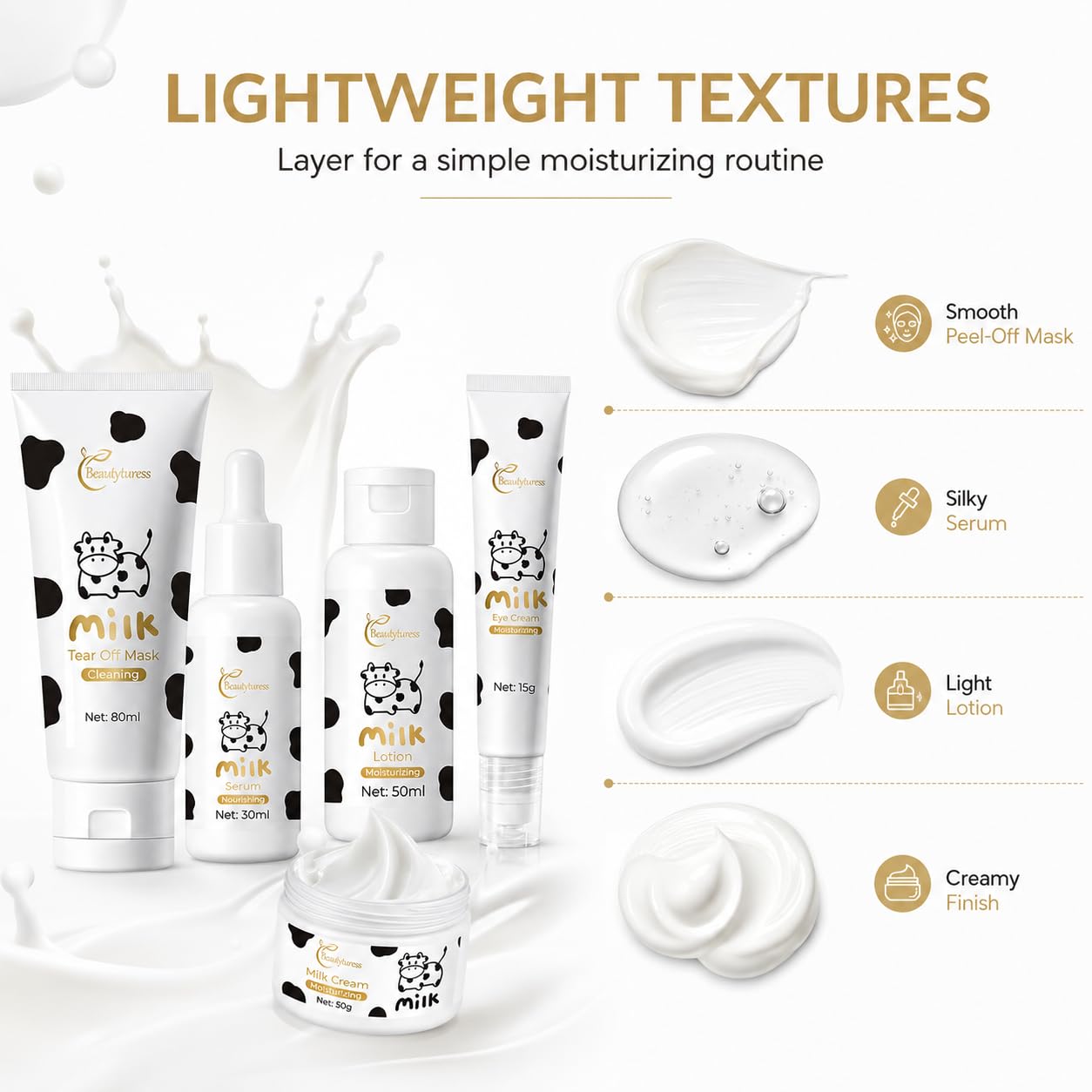 5 Piece Milk Face Skin care Kit for Teens - BEAUTYTURESS