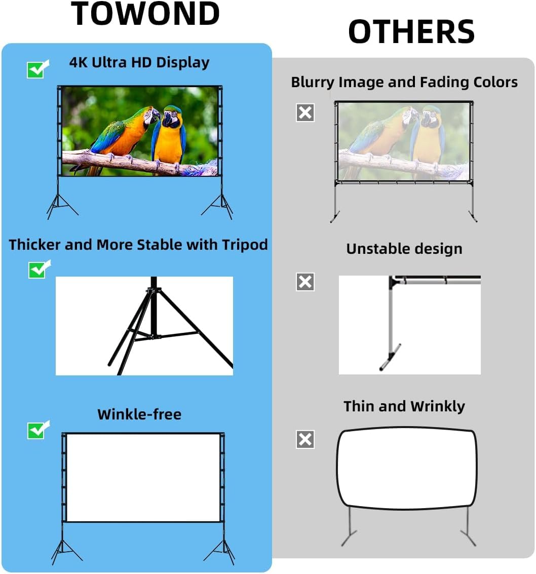 Outdoor Projector Screen with Stand 120 inch Portable Movie - ElevoPod Official Imagery - 5