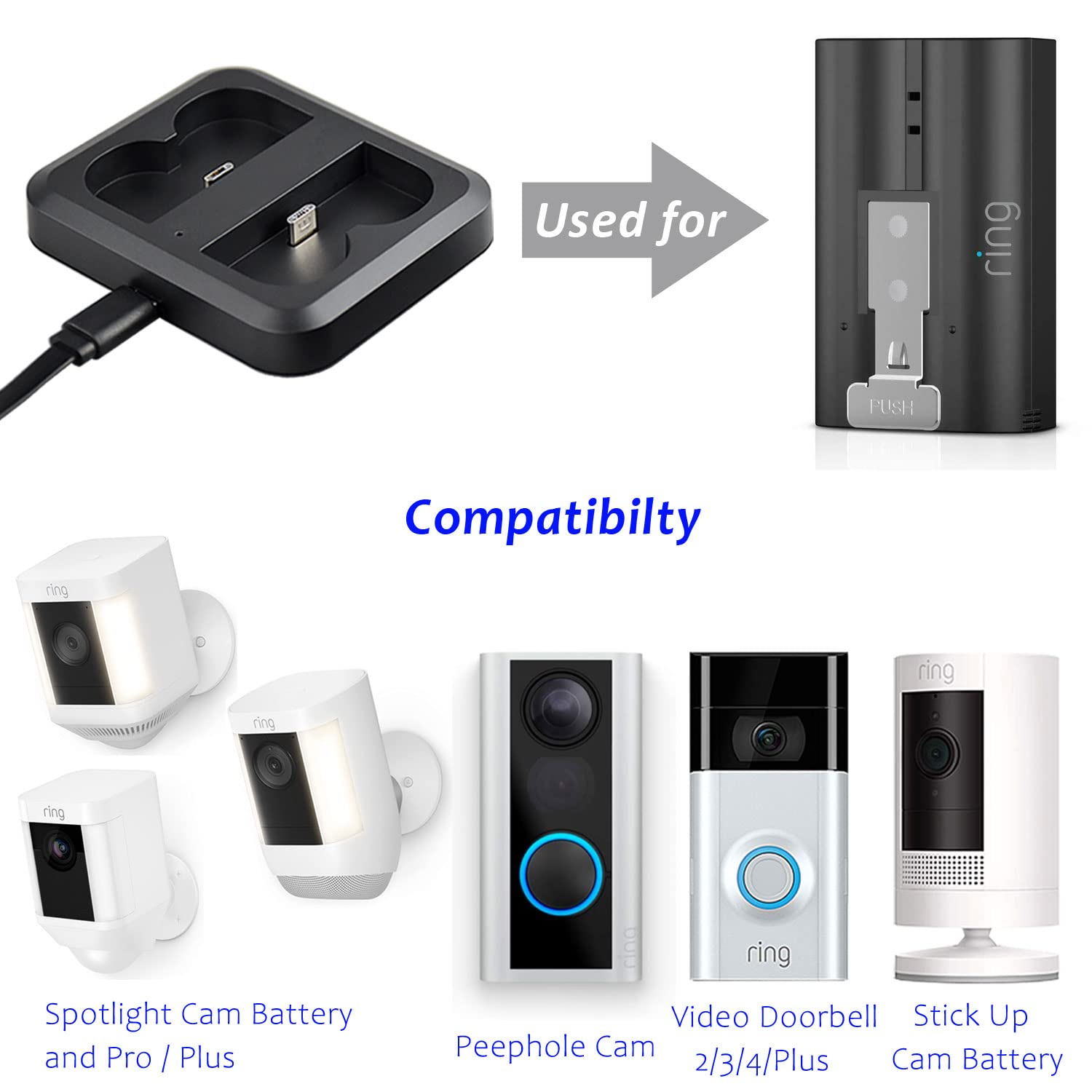 GoHonor dual battery charger station for Ring rechargeable batteries, compatible with Ring Spotlight Cam, Video Doorbell, and Stick Up Cam.